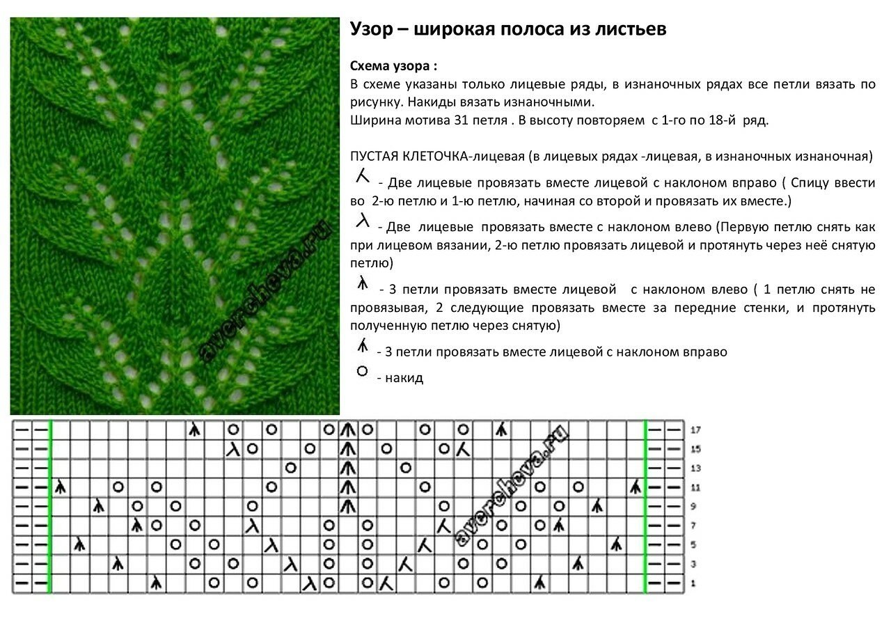 Вязание спицами красивые узоры схемы с описанием