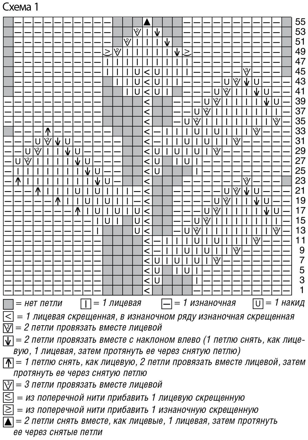 Листики рисунок спицами