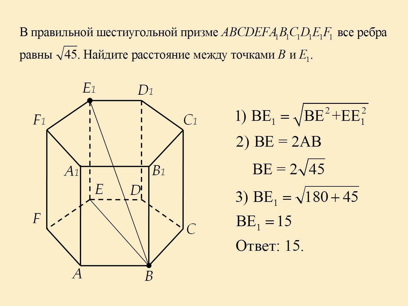 Схема шестиугольной призмы