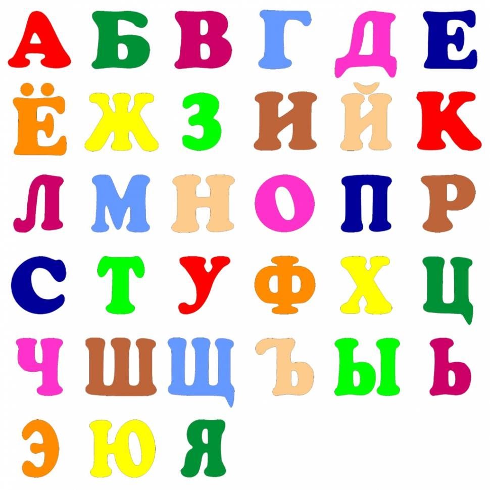 Алфавит русский по порядку для детей картинки каждую букву отдельно по одной