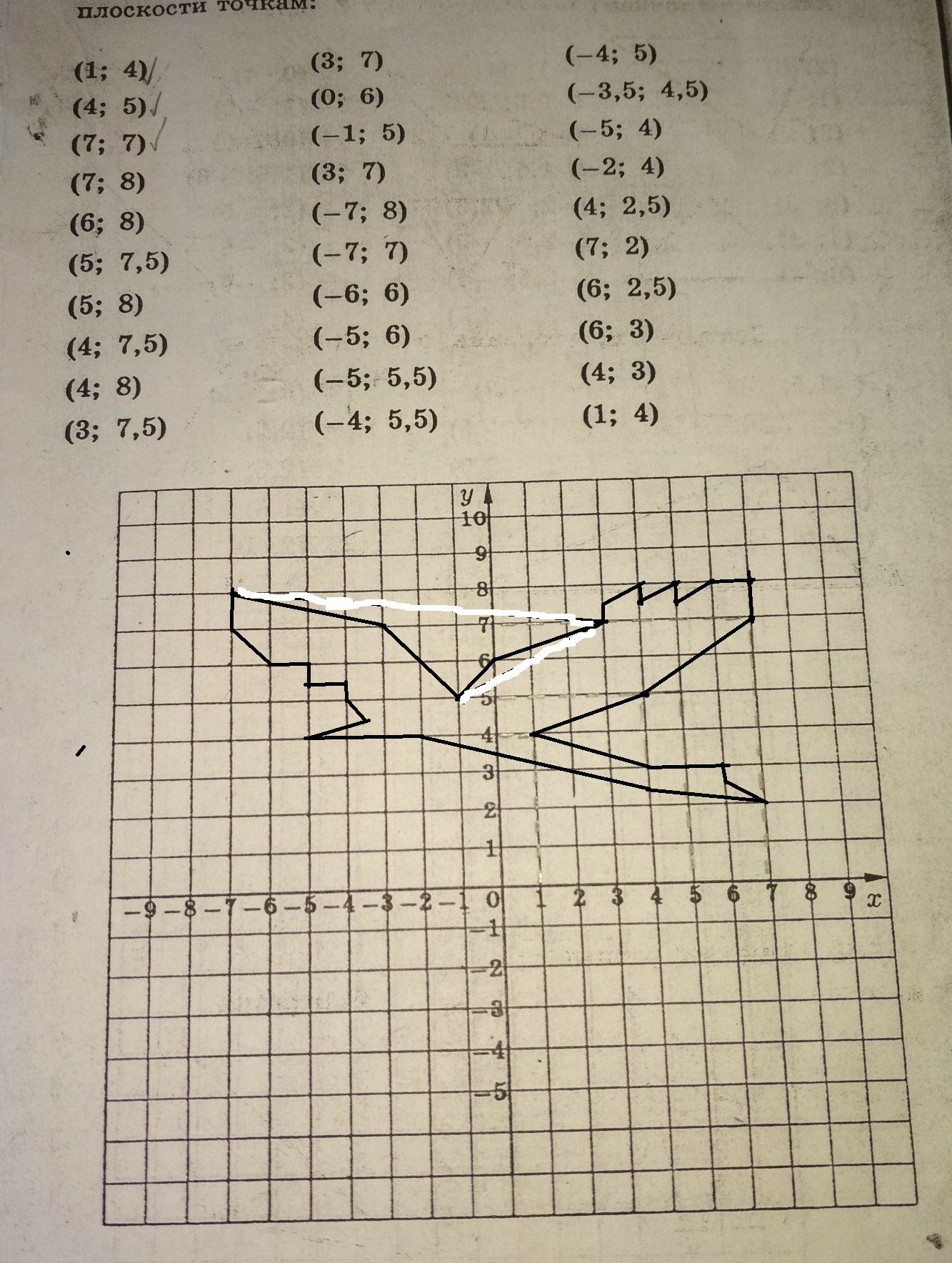 Лебедь по координатным точкам. Лебедь по точкам на координатной плоскости. Лебедь по математике на координатной плоскости. Лебедь по координатам. Рисуем координатами 6 класс математика.