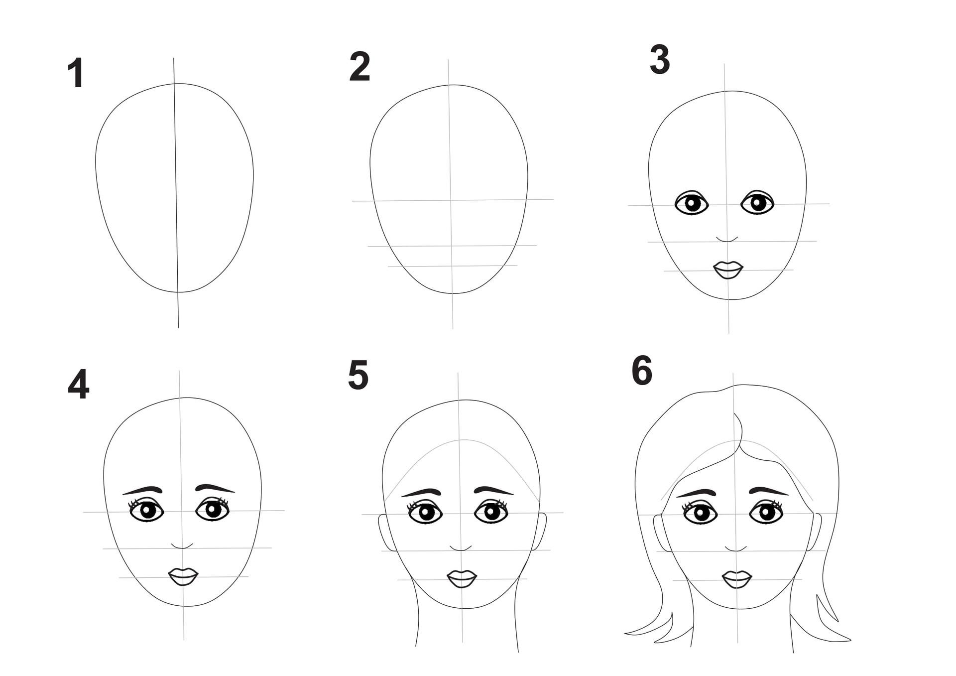 Лицо человека схема для детей