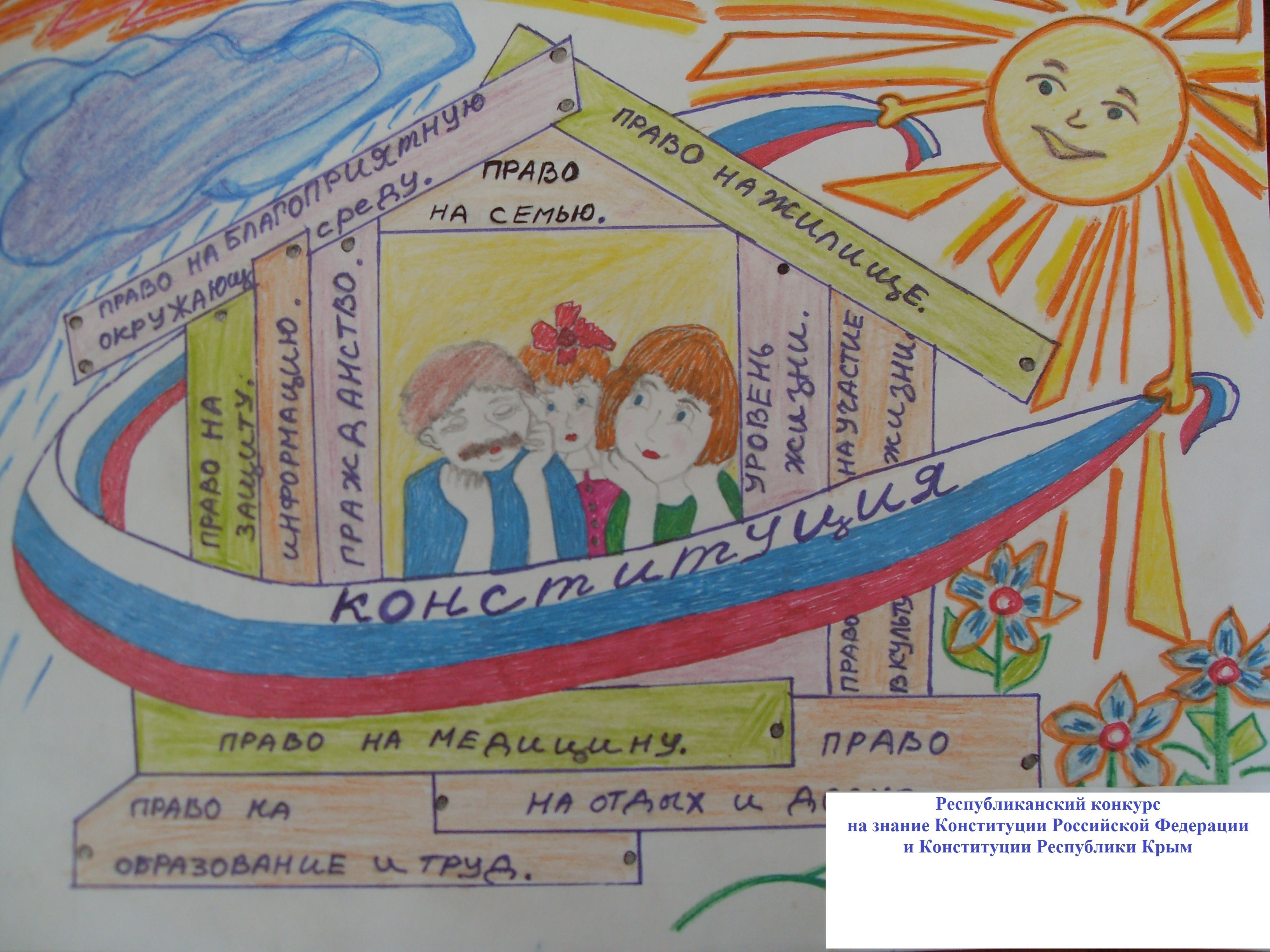 Рисунок конституция. Конституция глазами детей. Конкурс детского рисунка Конституция глазами детей. Конституция глазами детей рисунок на конкурс. Конституция глазами детей рисунки.