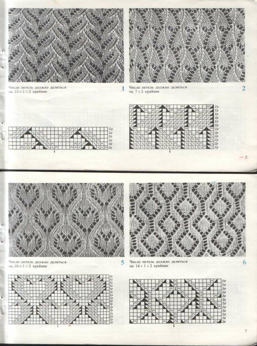 Узоры для однофонтурной вязальной машины схемы