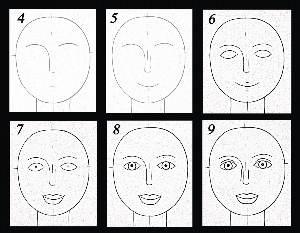 Последовательность рисования портрета для детей