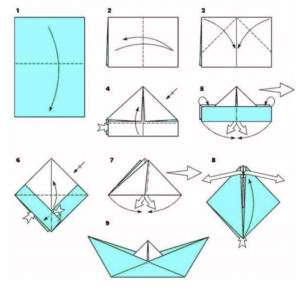 Как сделать кораблик из бумаги своими руками