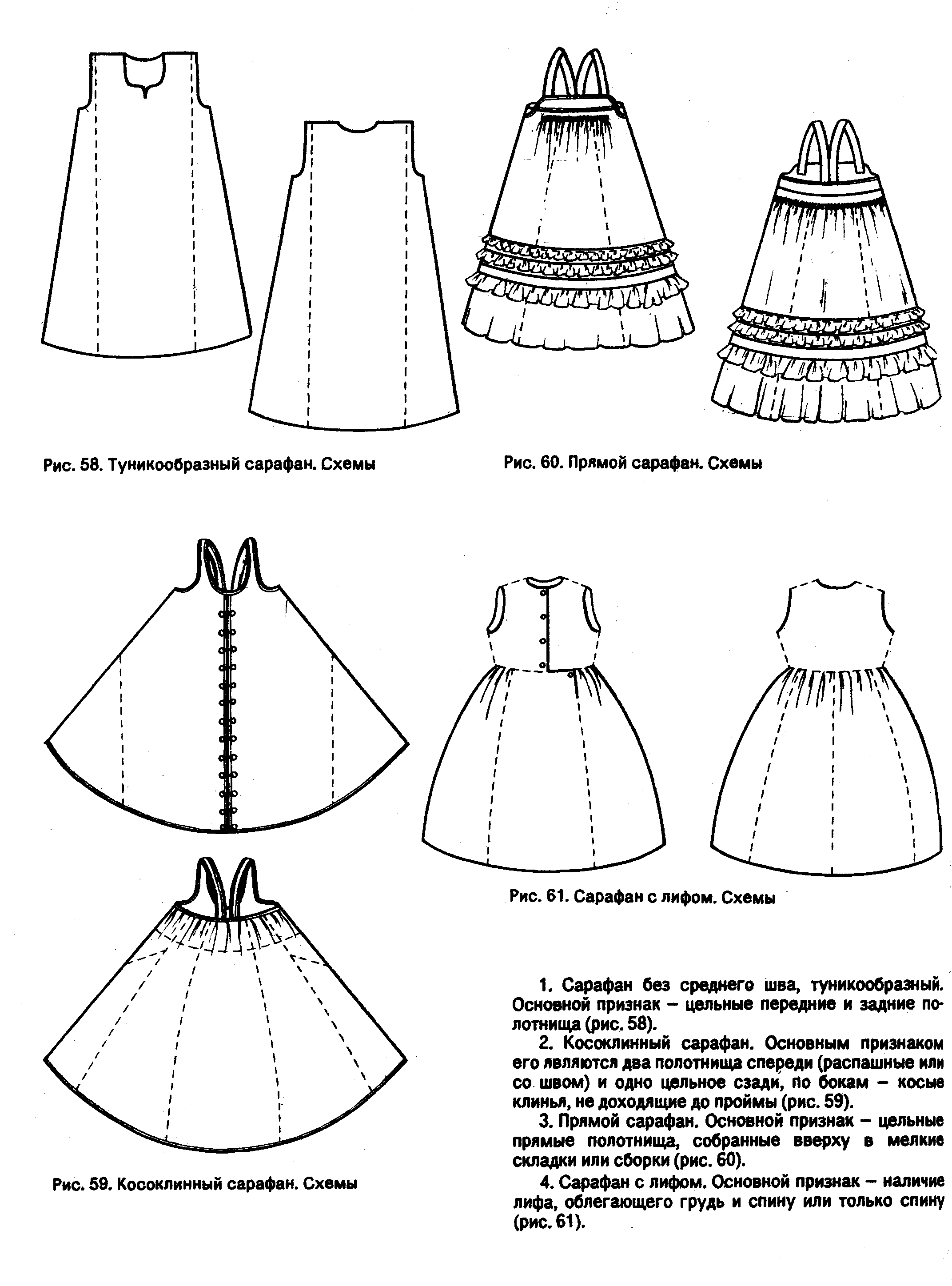 Рисунок сарафана русского народного костюма