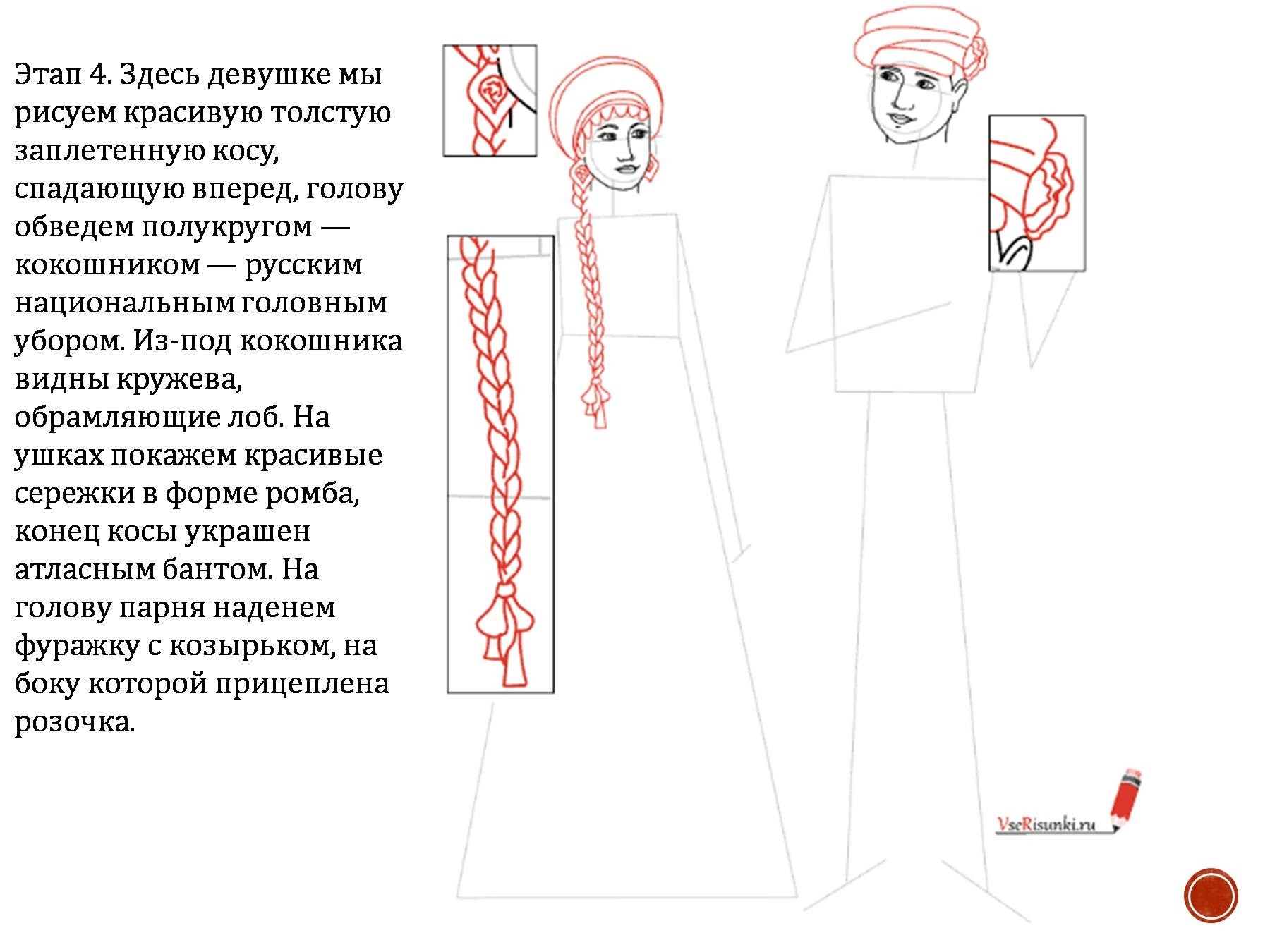 Как поэтапно нарисовать народный костюм карандашом поэтапно