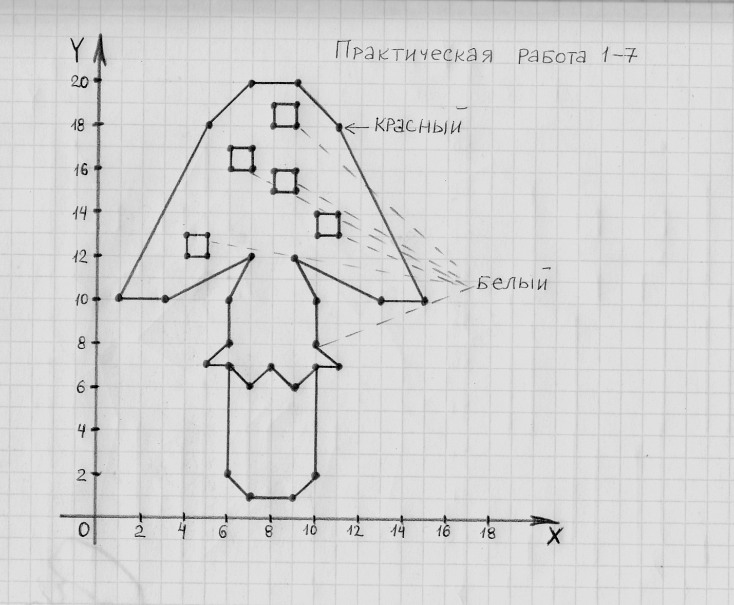 Рисунки для pascal abc чертежник