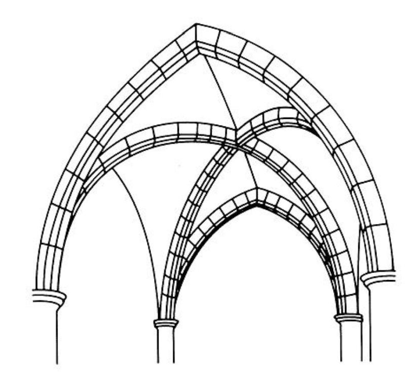 Арка элементы. Стрельчатая арка готического собора. Стрельчатые арки романский стиль. Что такое полуциркульная арка и стрельчатая арка. Стрельчатые арки нервюры.