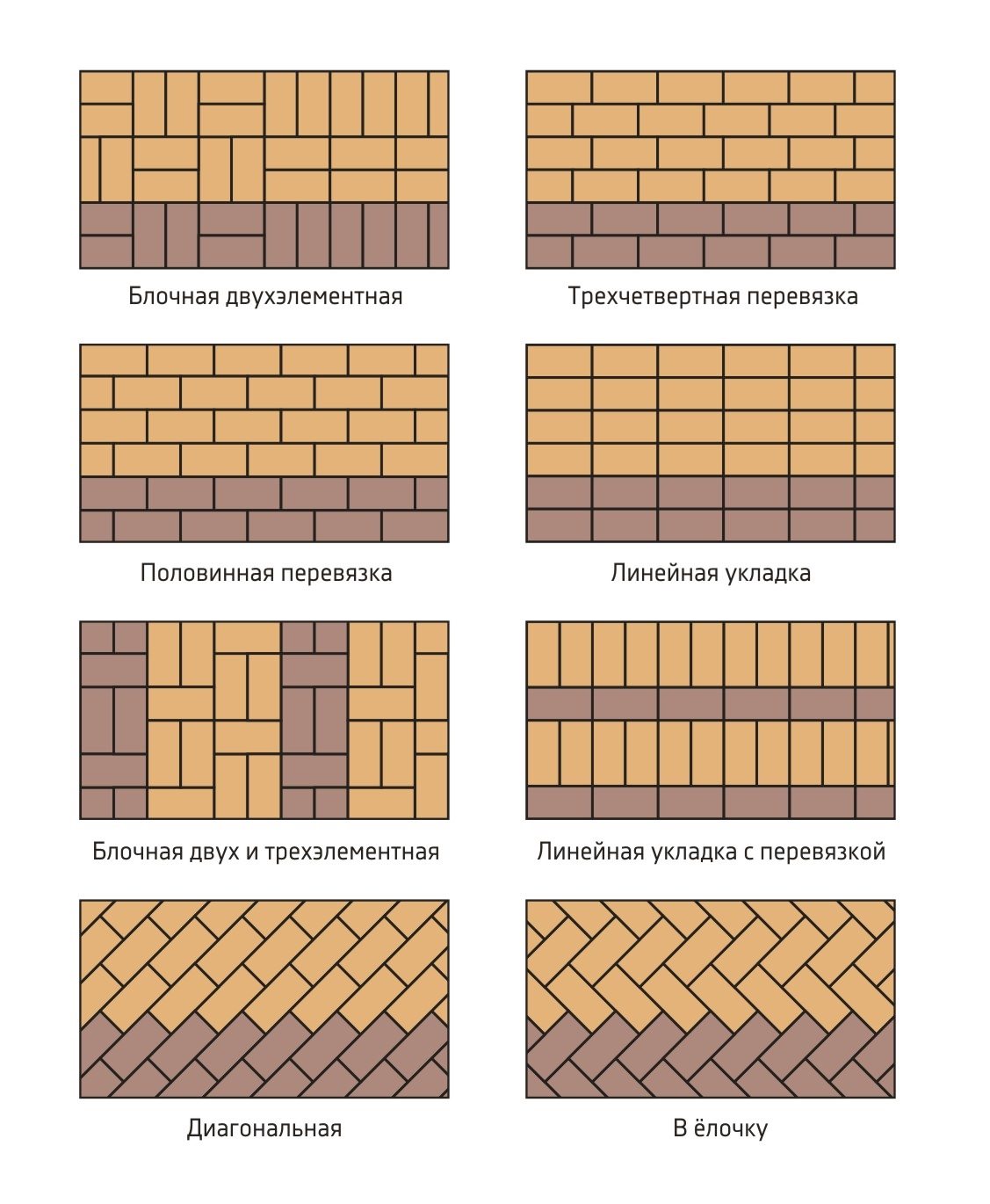 Как сделать рисунок из брусчатки