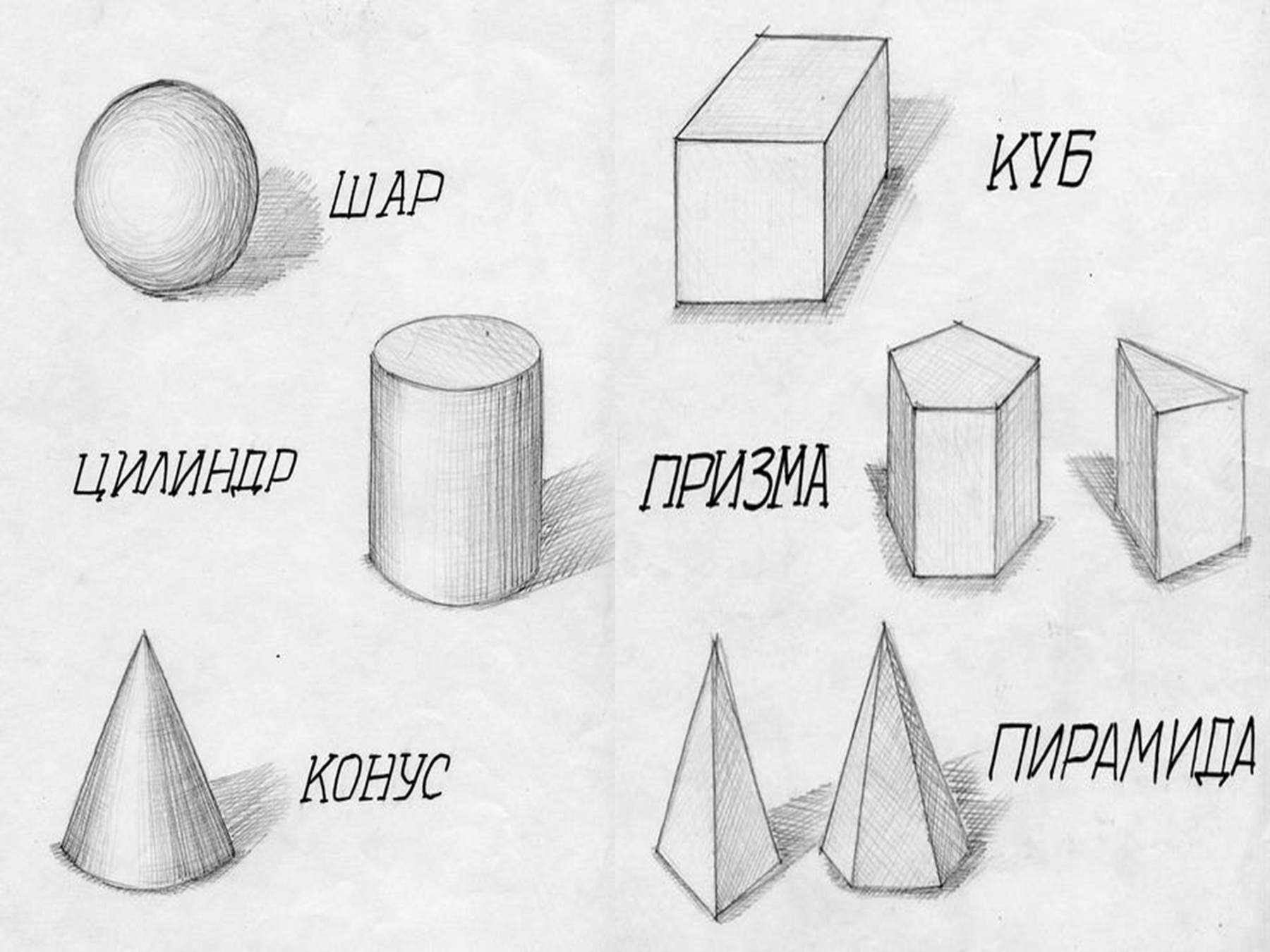 Светотень в рисунке карандашом