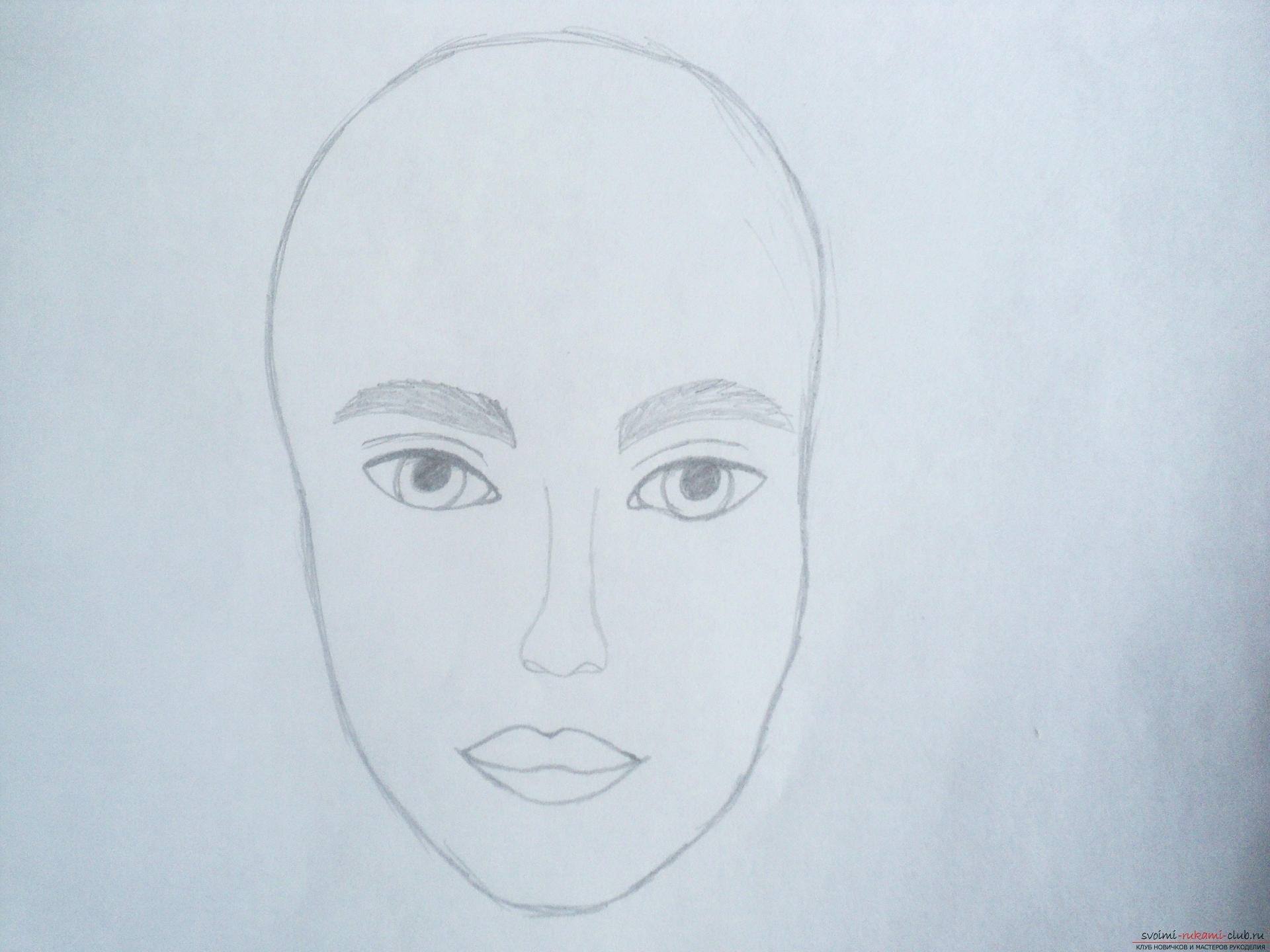 Портрет легкий 6 класс изо. Портрет человека карандашом для начинающих. Лицо человека рисунок. Лицо карандашом для начинающих. Рисунки лица легкие.