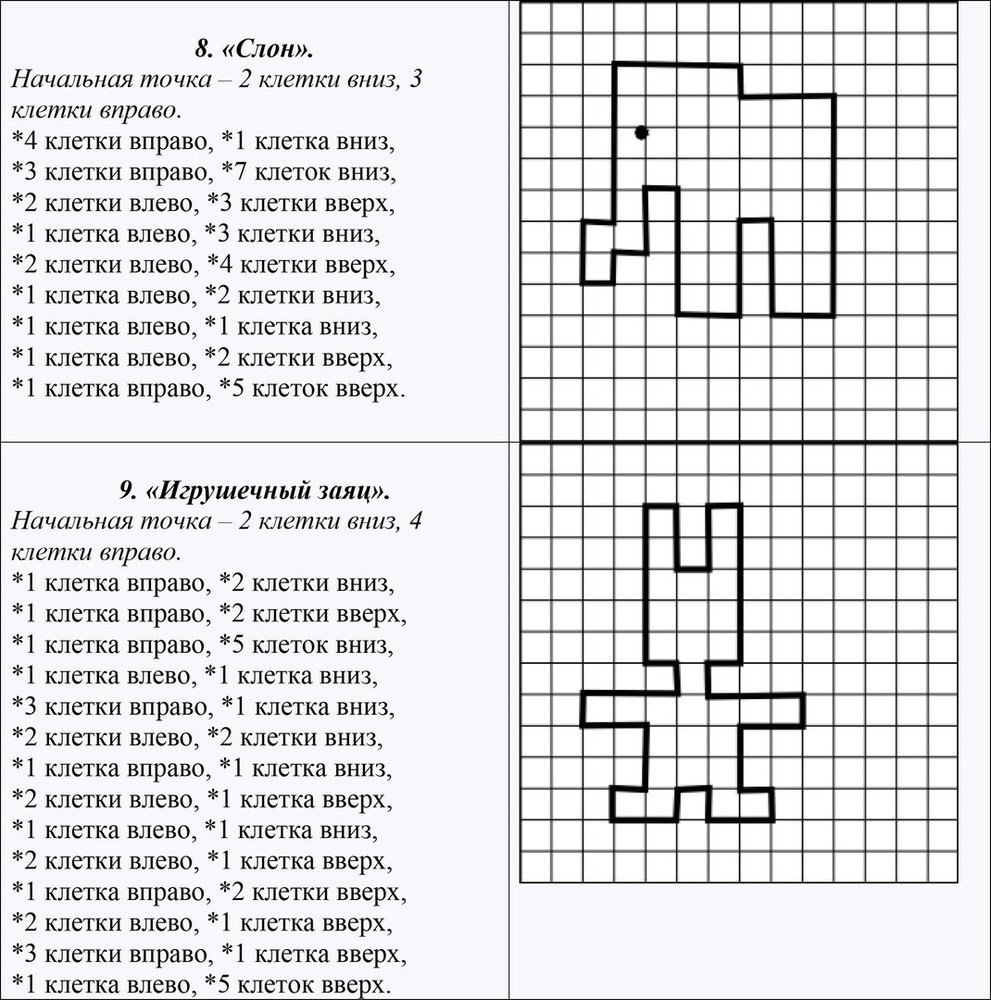 Картинки по клеточкам 6 класс