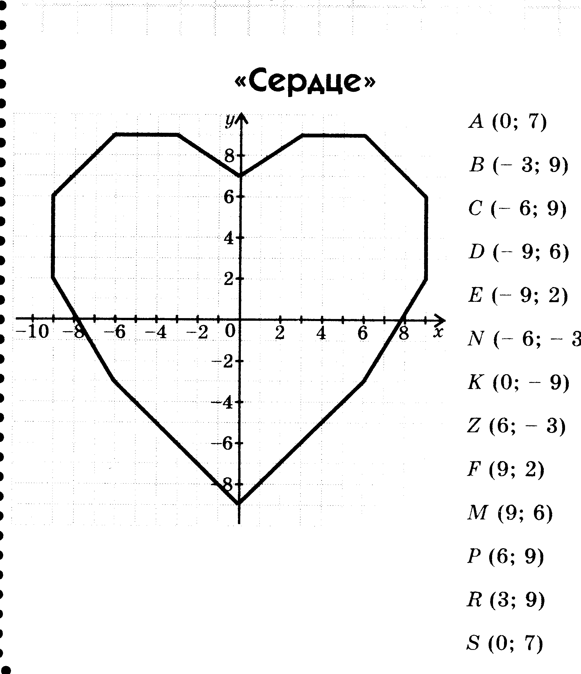 Рисунок по координатам для детей