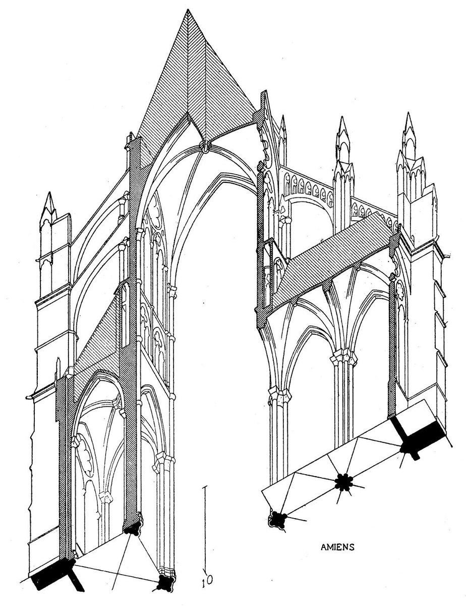Амьенский собор стрельчатая арка