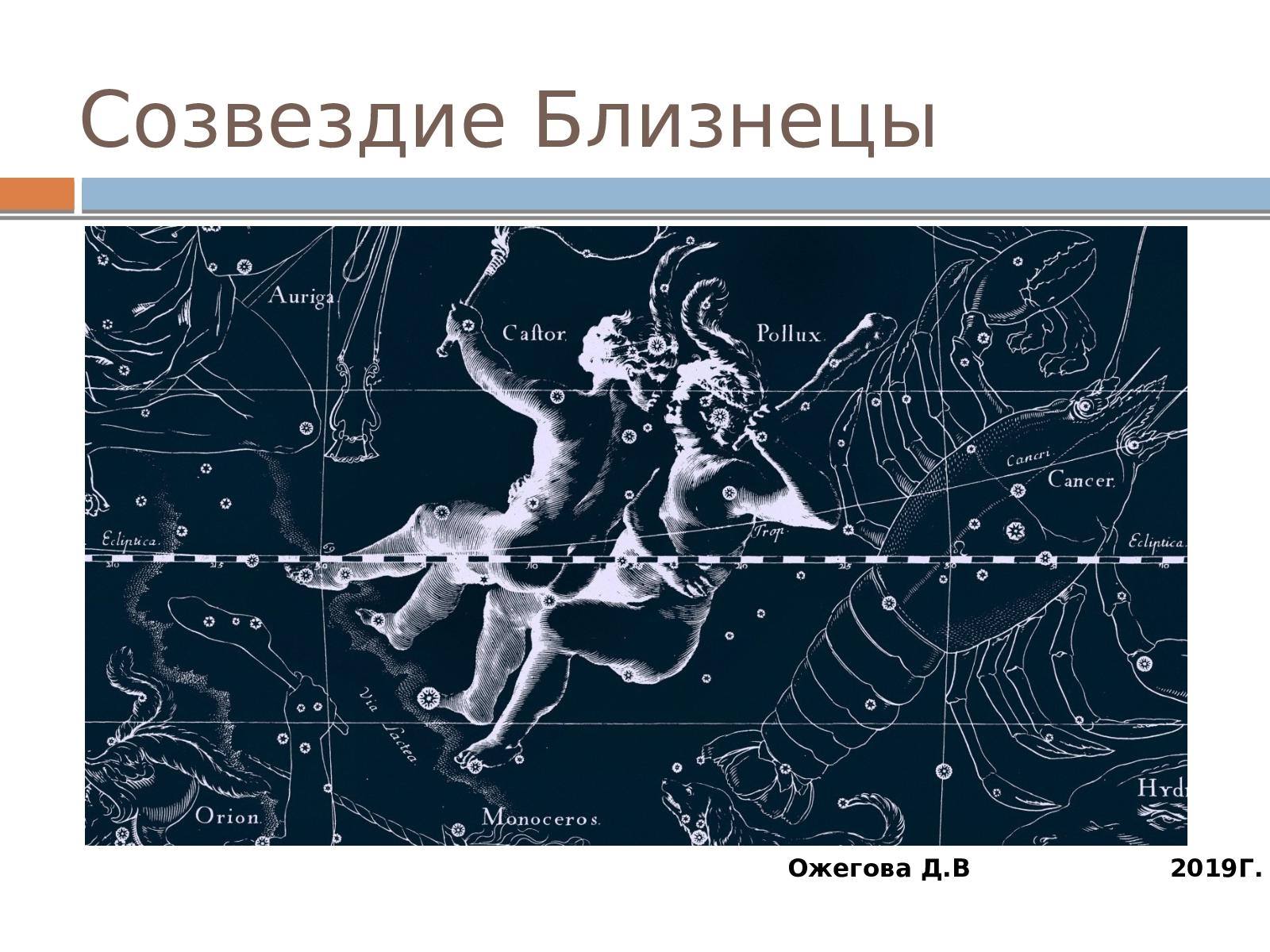 Близнецы созвездие схема с названиями звезд