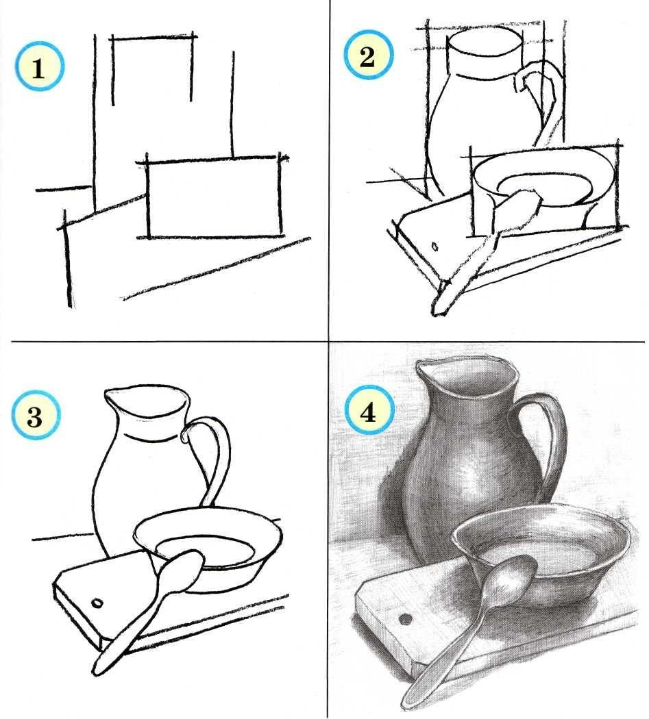 Рисунок этапы работы