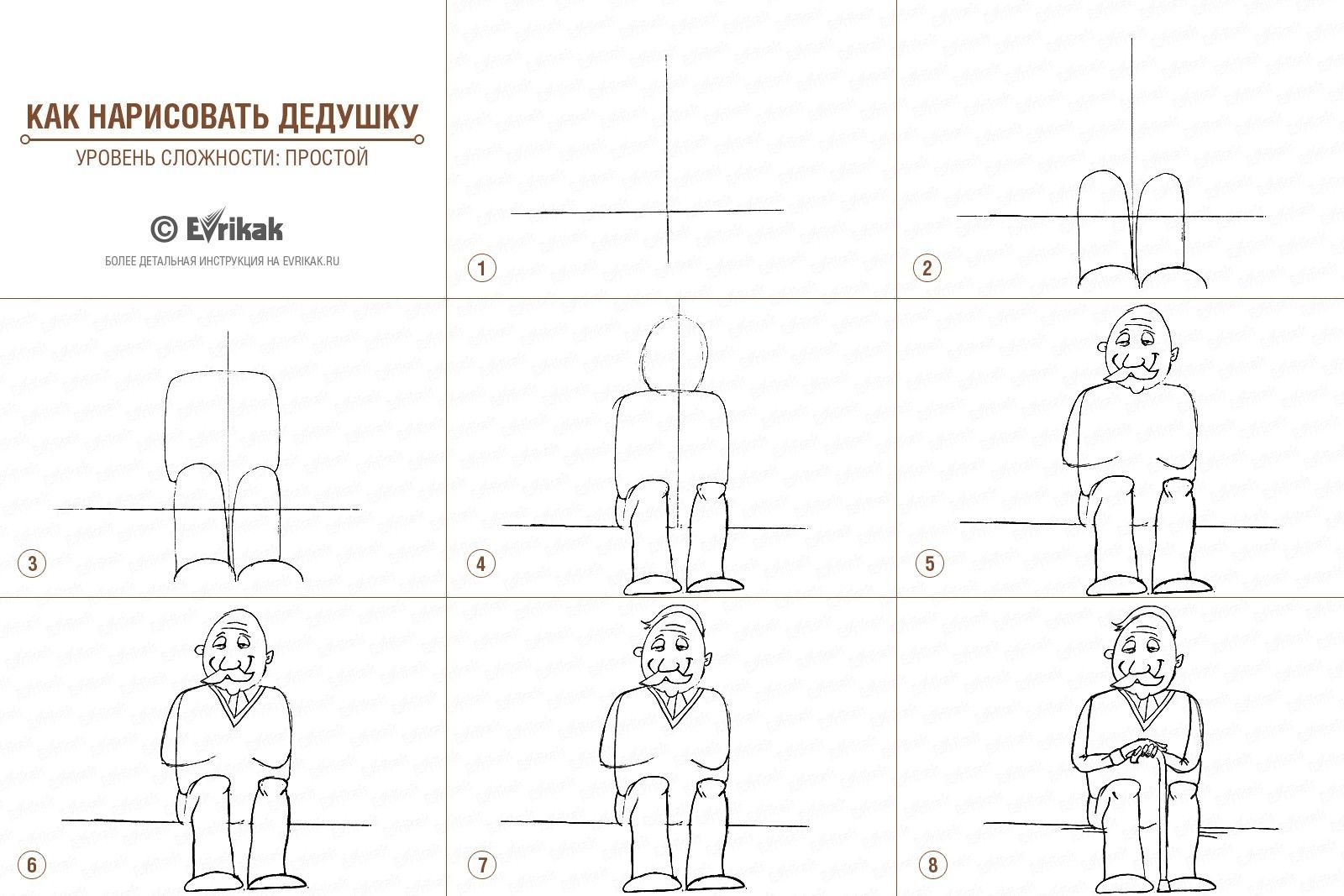 Рисунок сидящего человека поэтапно