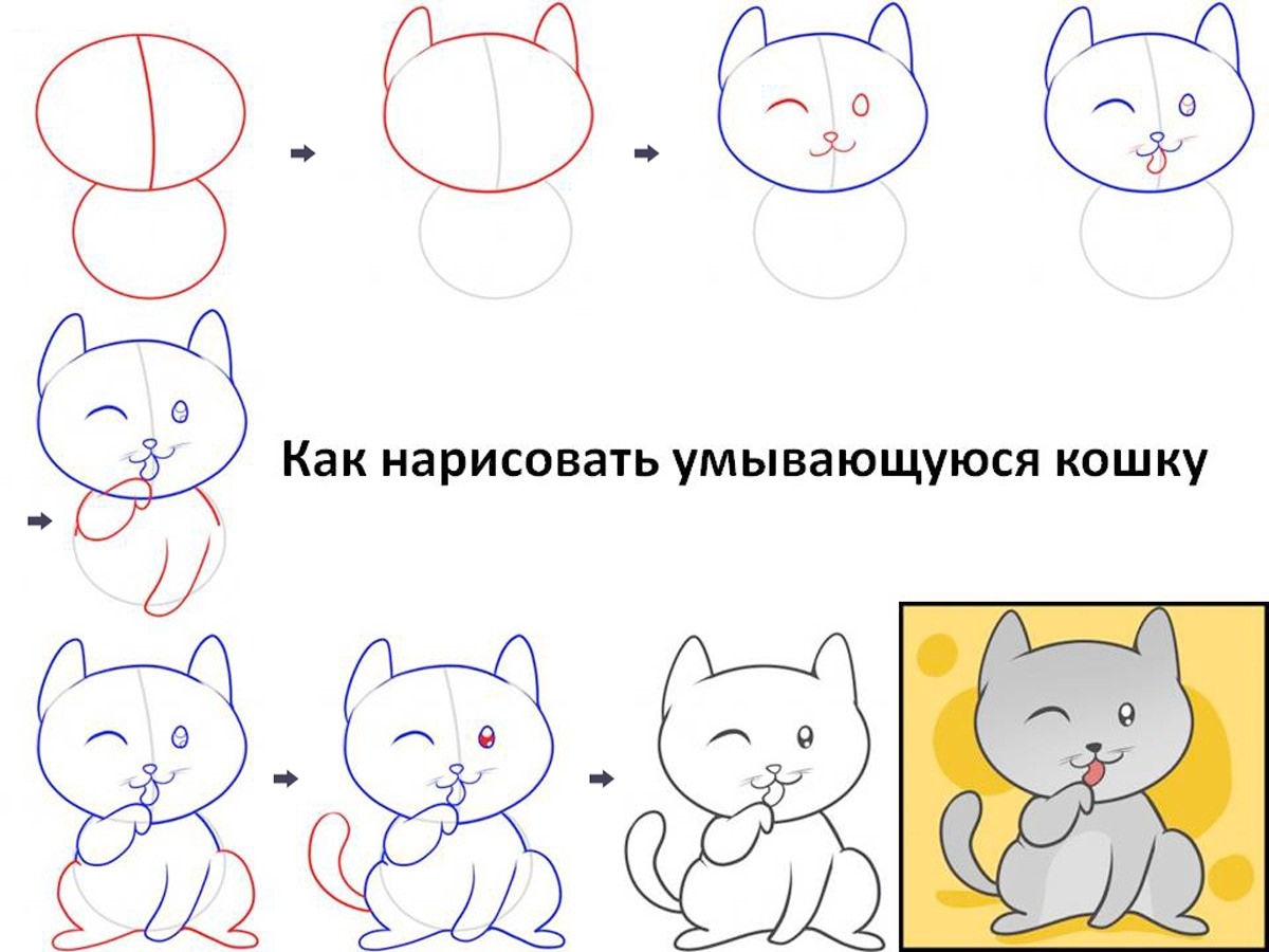 Кошка рисунок для детей поэтапно