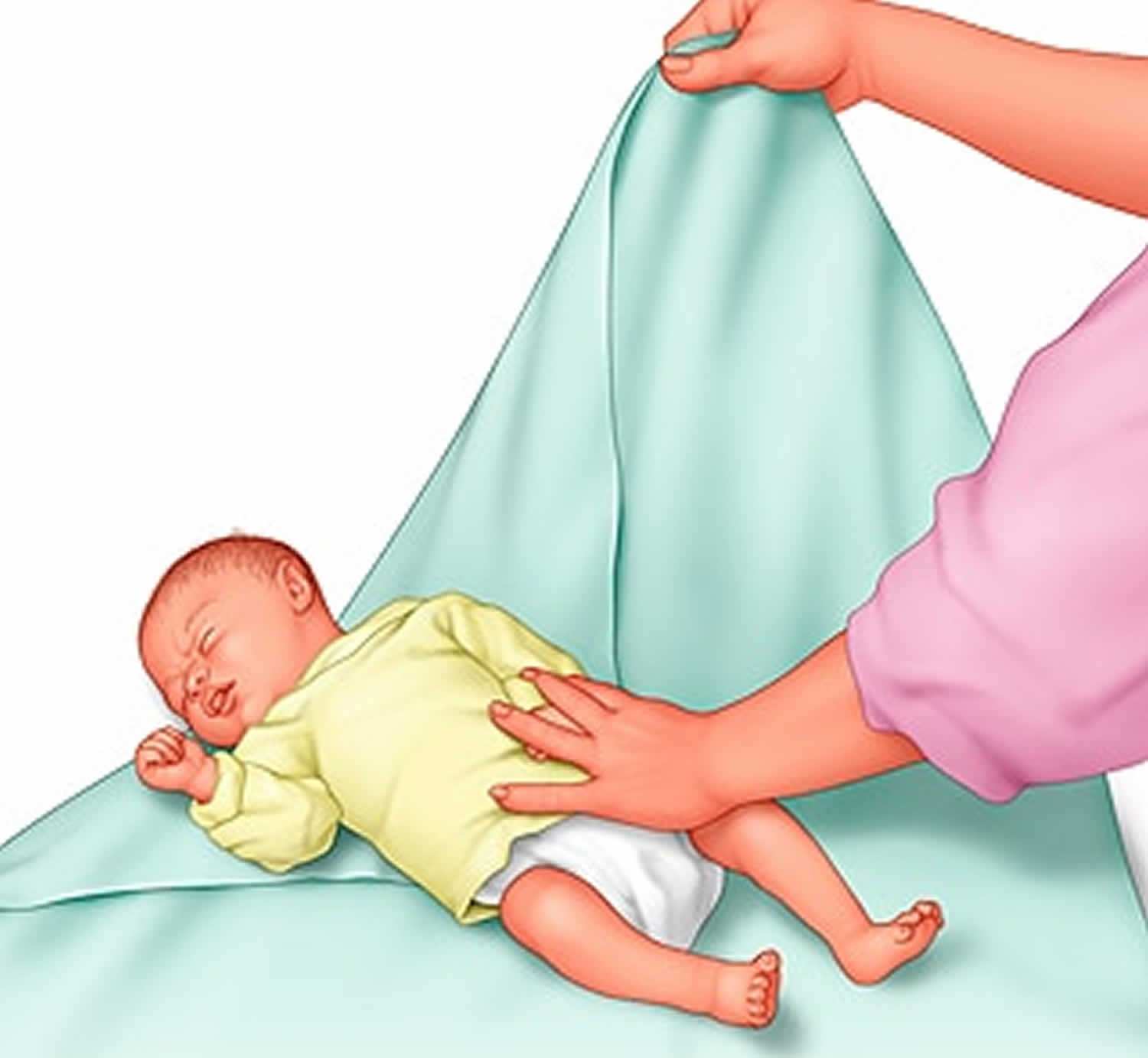 Новорожденный ребенок пеленание. Пеленать ребенка. Пеленание по пояс новорожденного. Пеленать новорожденного. Пеленать ножки новорожденному.