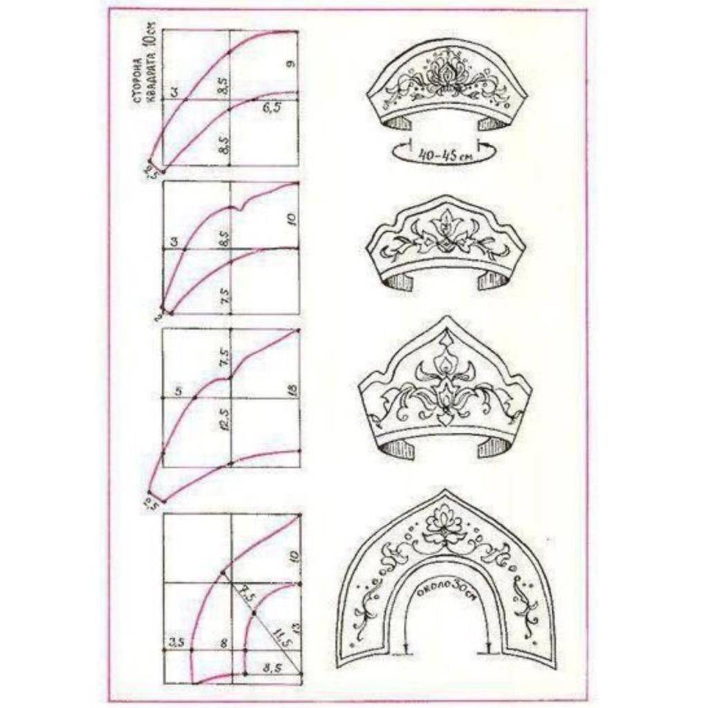 Кокошник выкройка