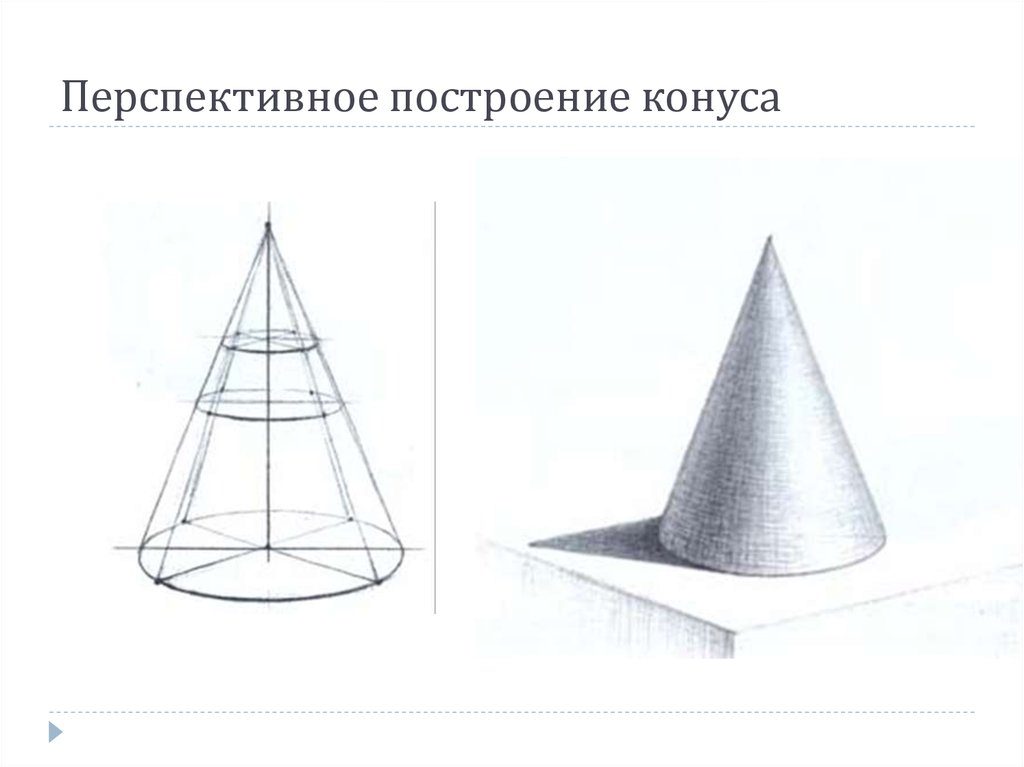 Как нарисовать объемный конус