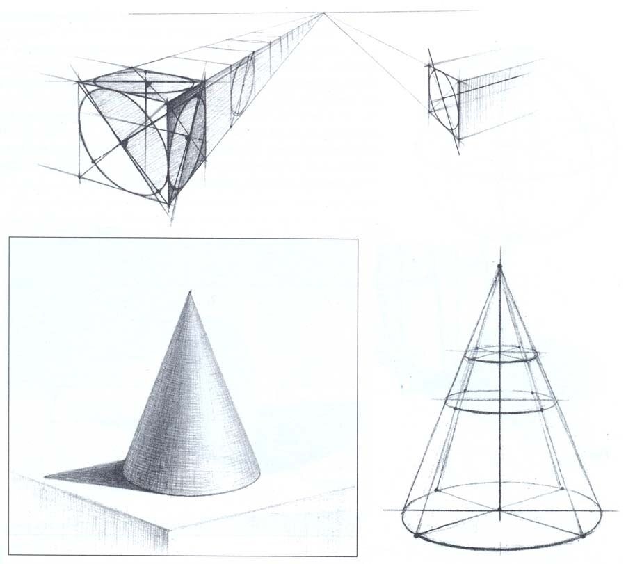 Как рисовать предметы в перспективе