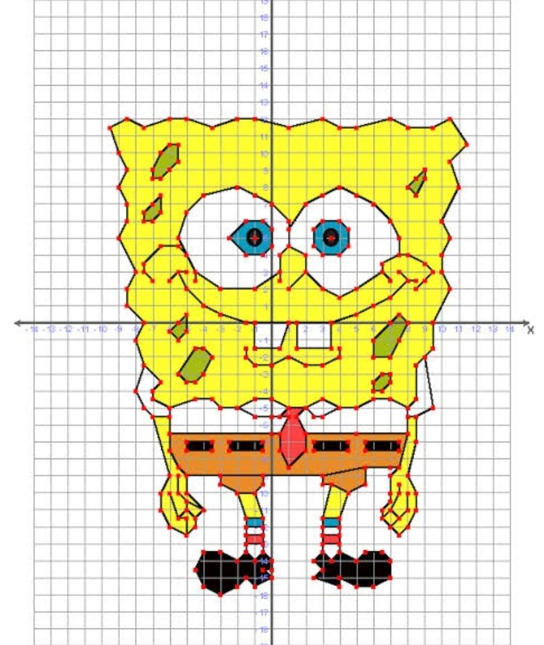Рисунки по клеточкам губка боб