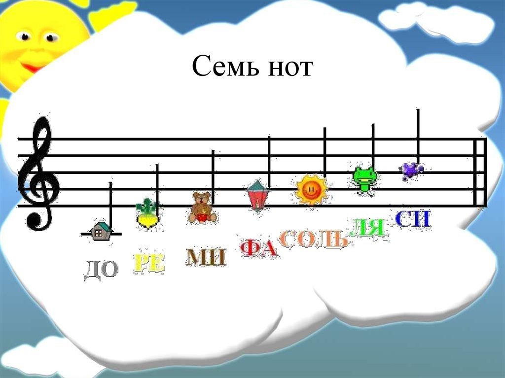 Нотный стан цветной картинки