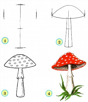 Несъедобные грибы нарисовать
