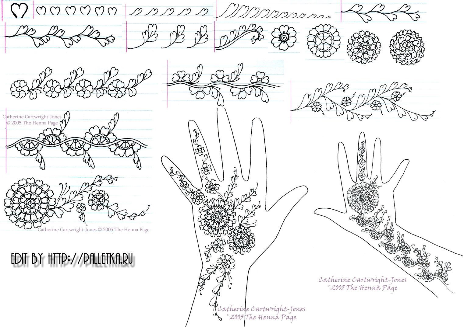 Эскизы для мехенди на руке для начинающих