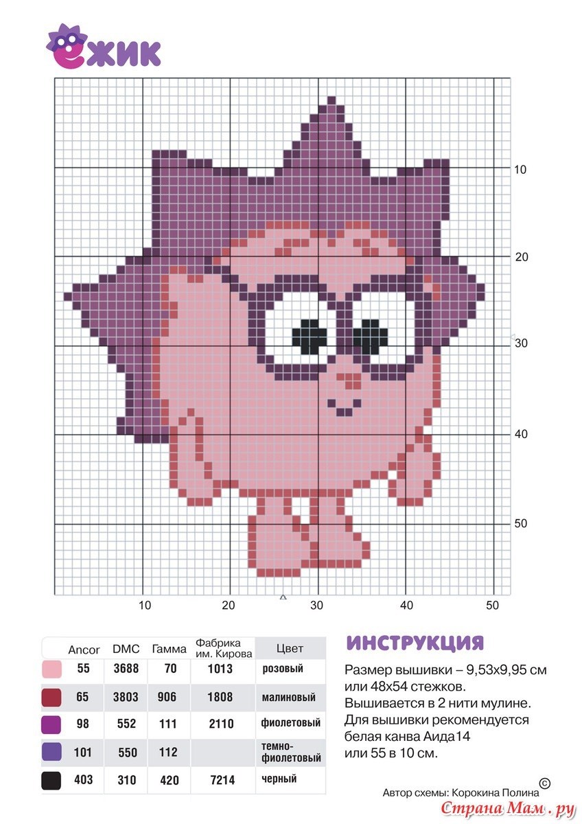 Рисунки по клеточкам смешарики