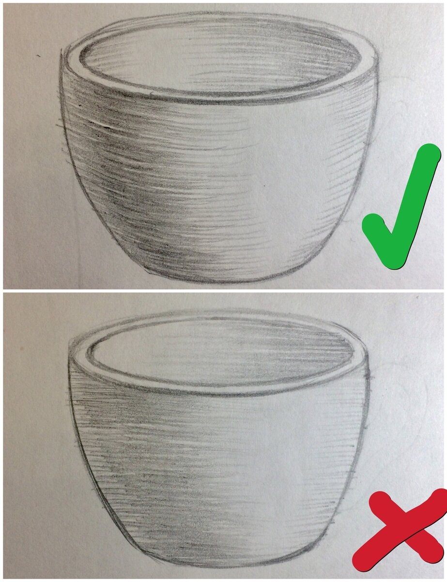 Как правильно штриховать карандашом рисунок