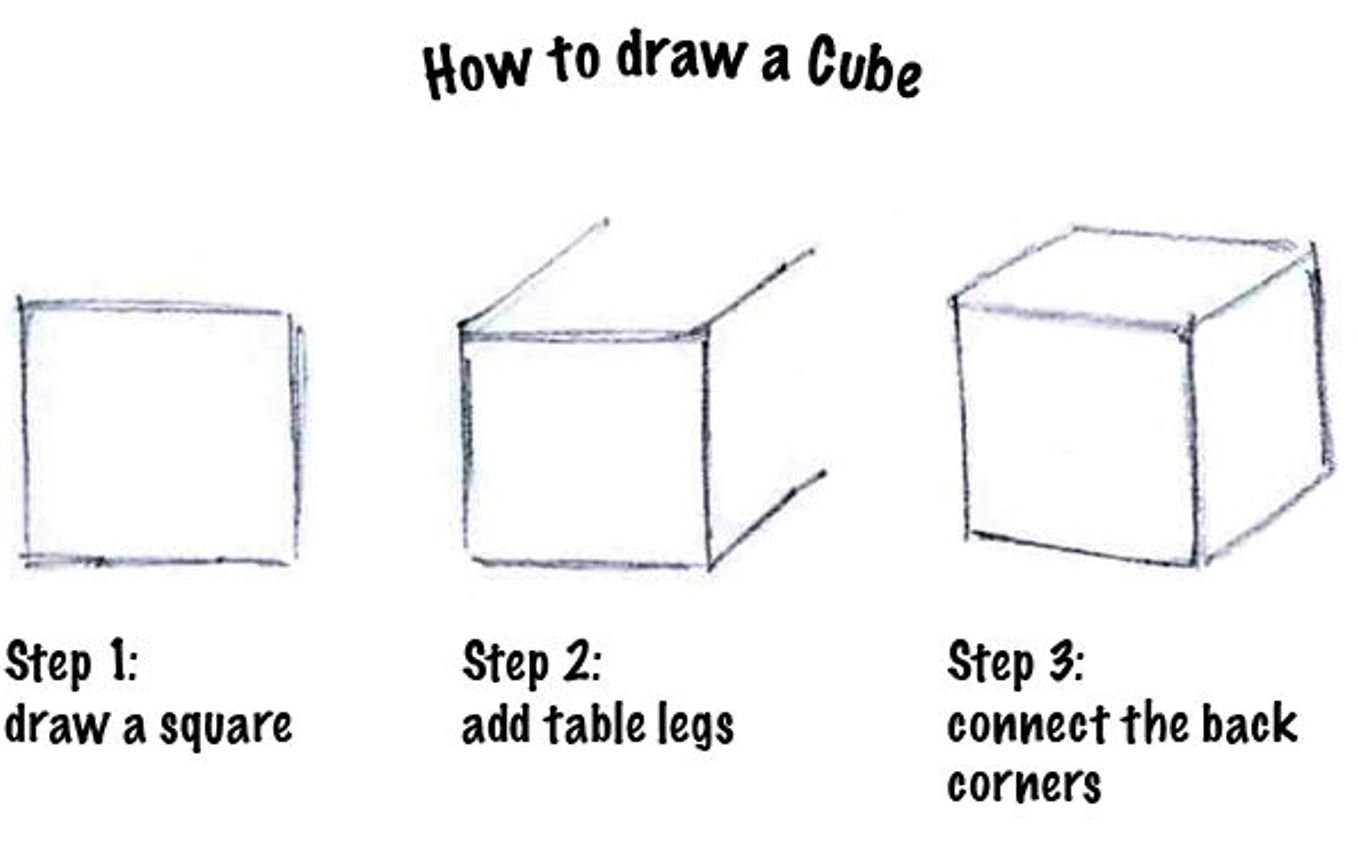 Куб рисунок карандашом поэтапно