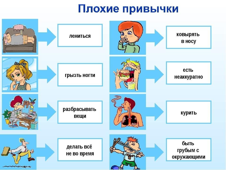 Привычка картинка для презентации