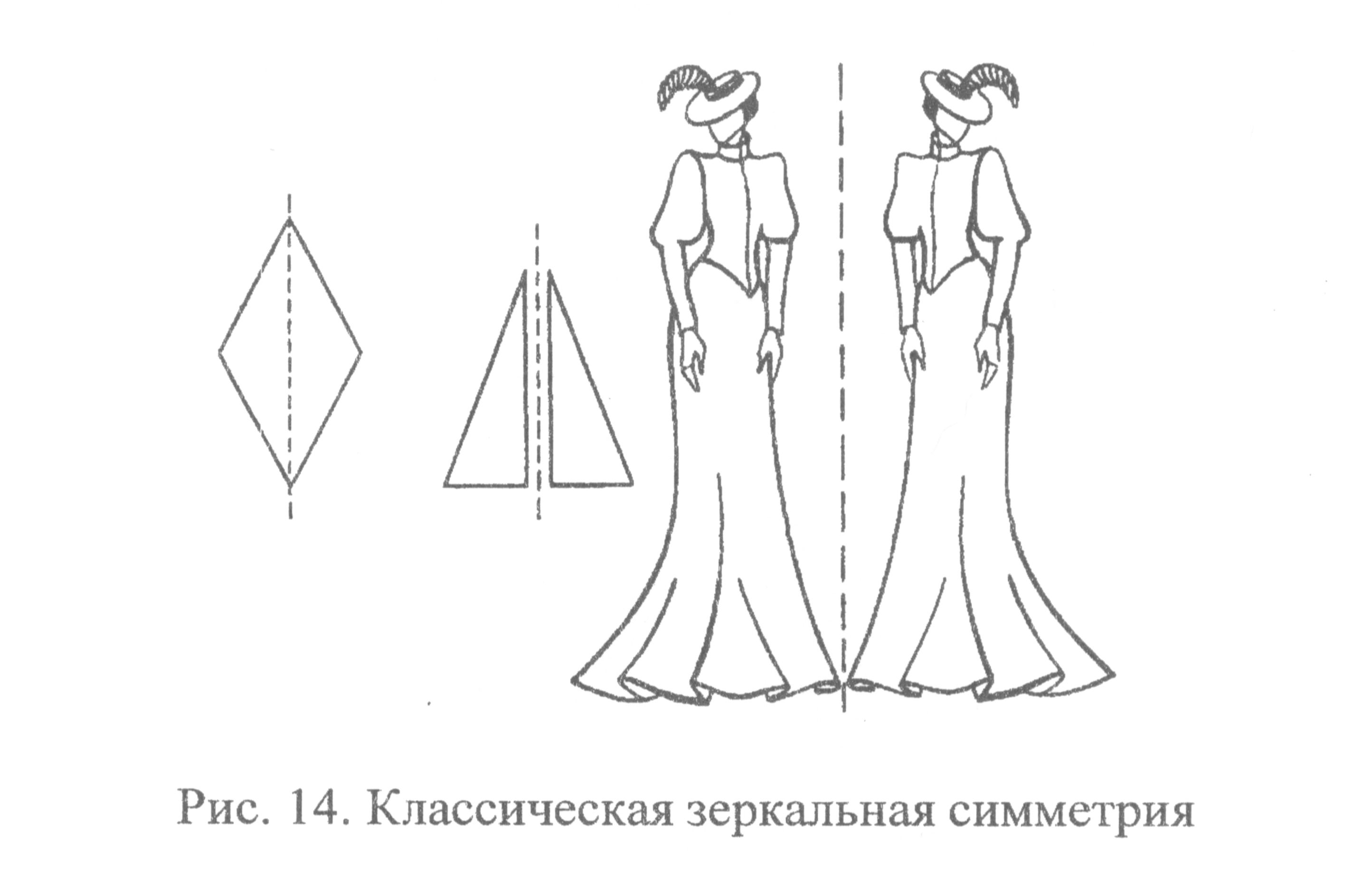 Асимметрия в одежде рисунок