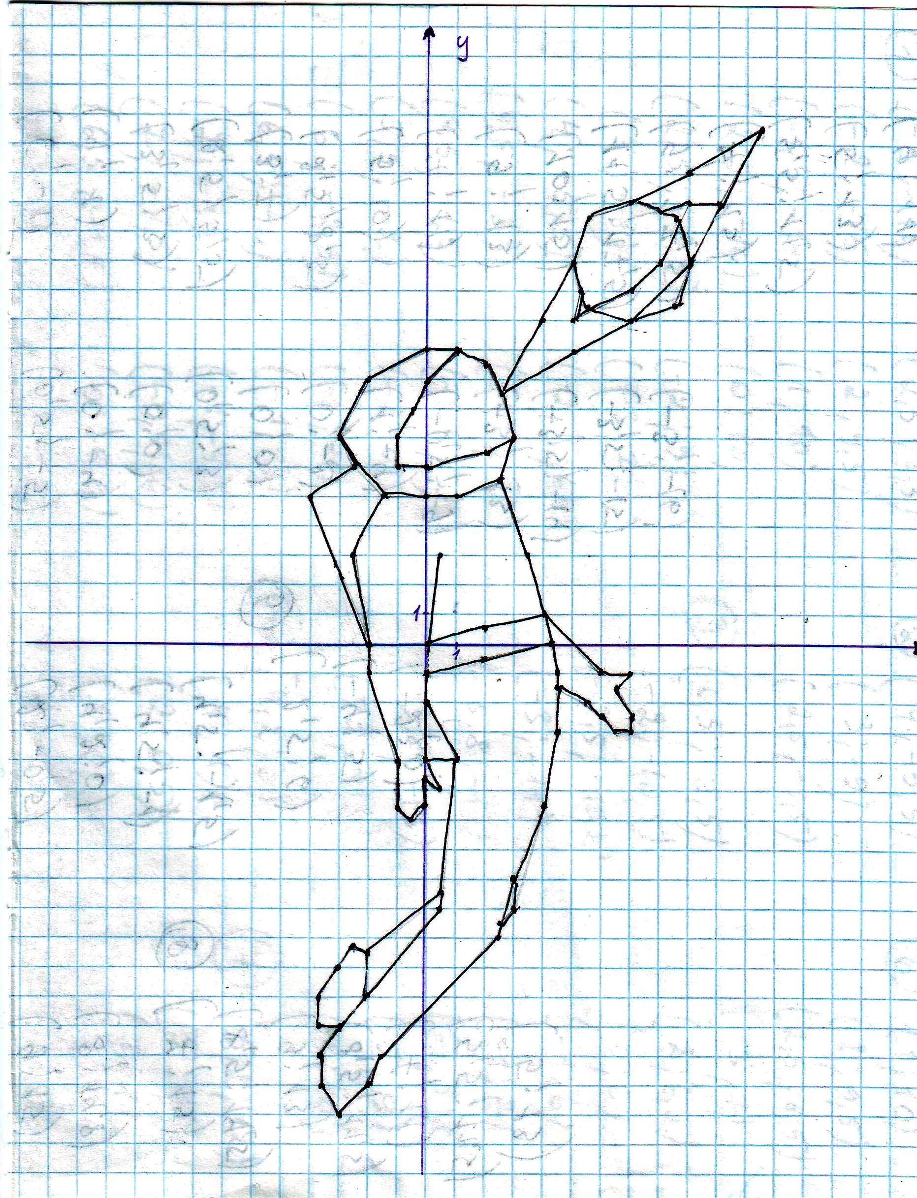 Рисунок по точкам на координатной плоскости с координатами сложные