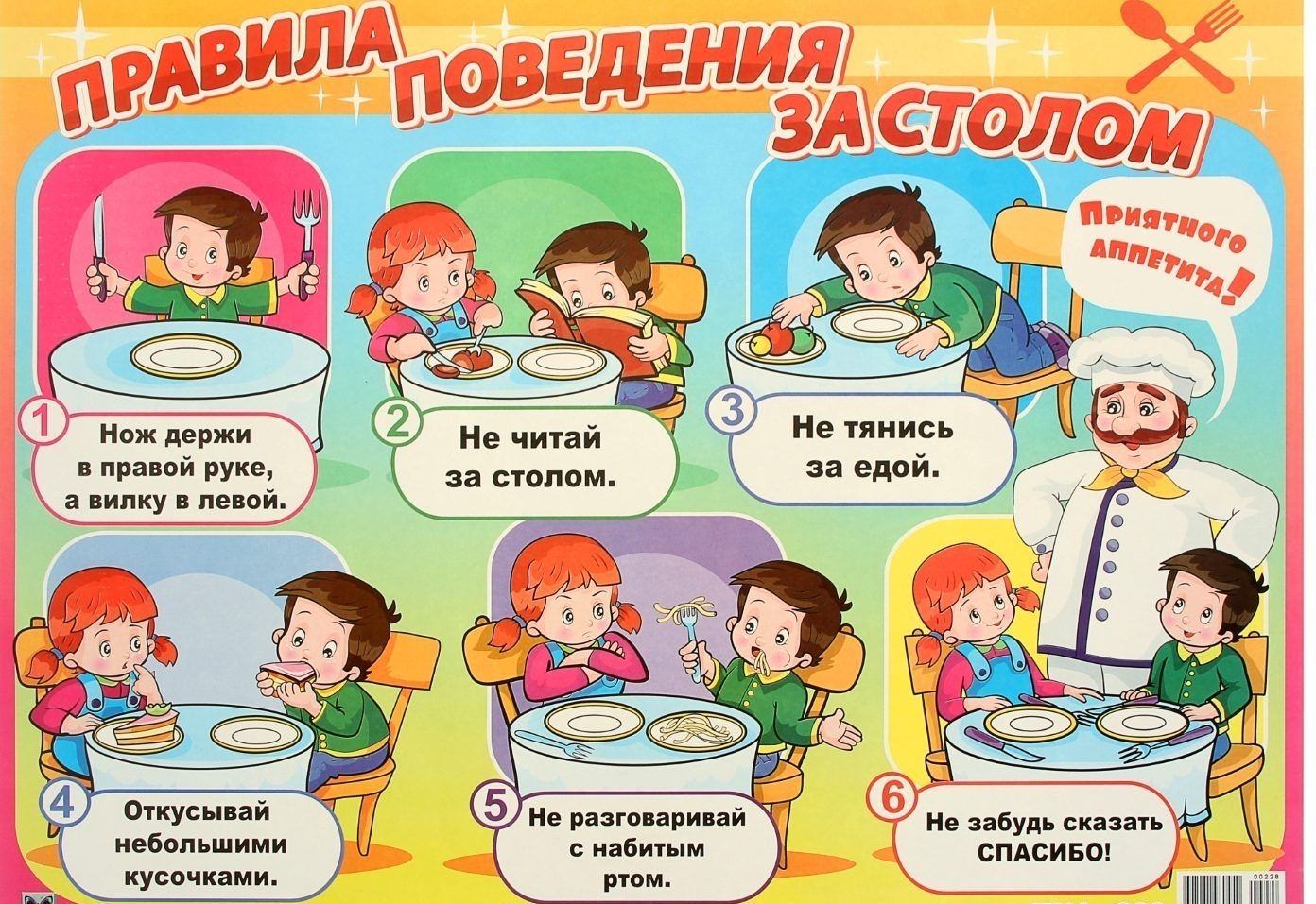 Презентация игра этикет