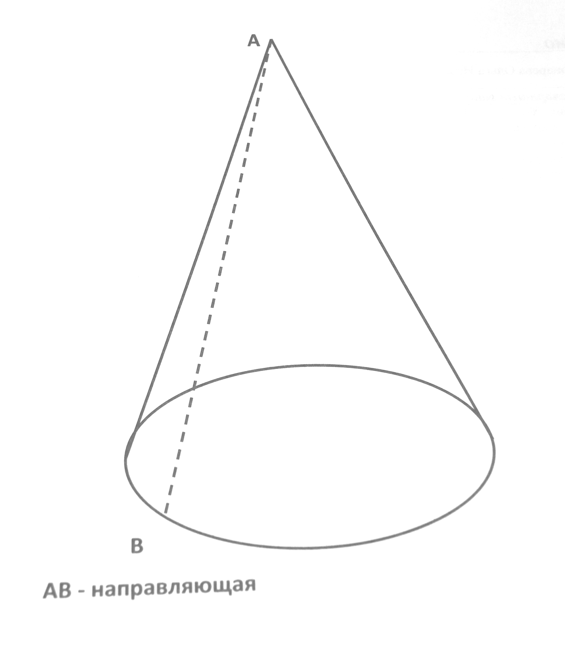 Изображение конуса. Конус. Поэтапное рисование конуса. Конус фигура. Конус геометрическое тело.