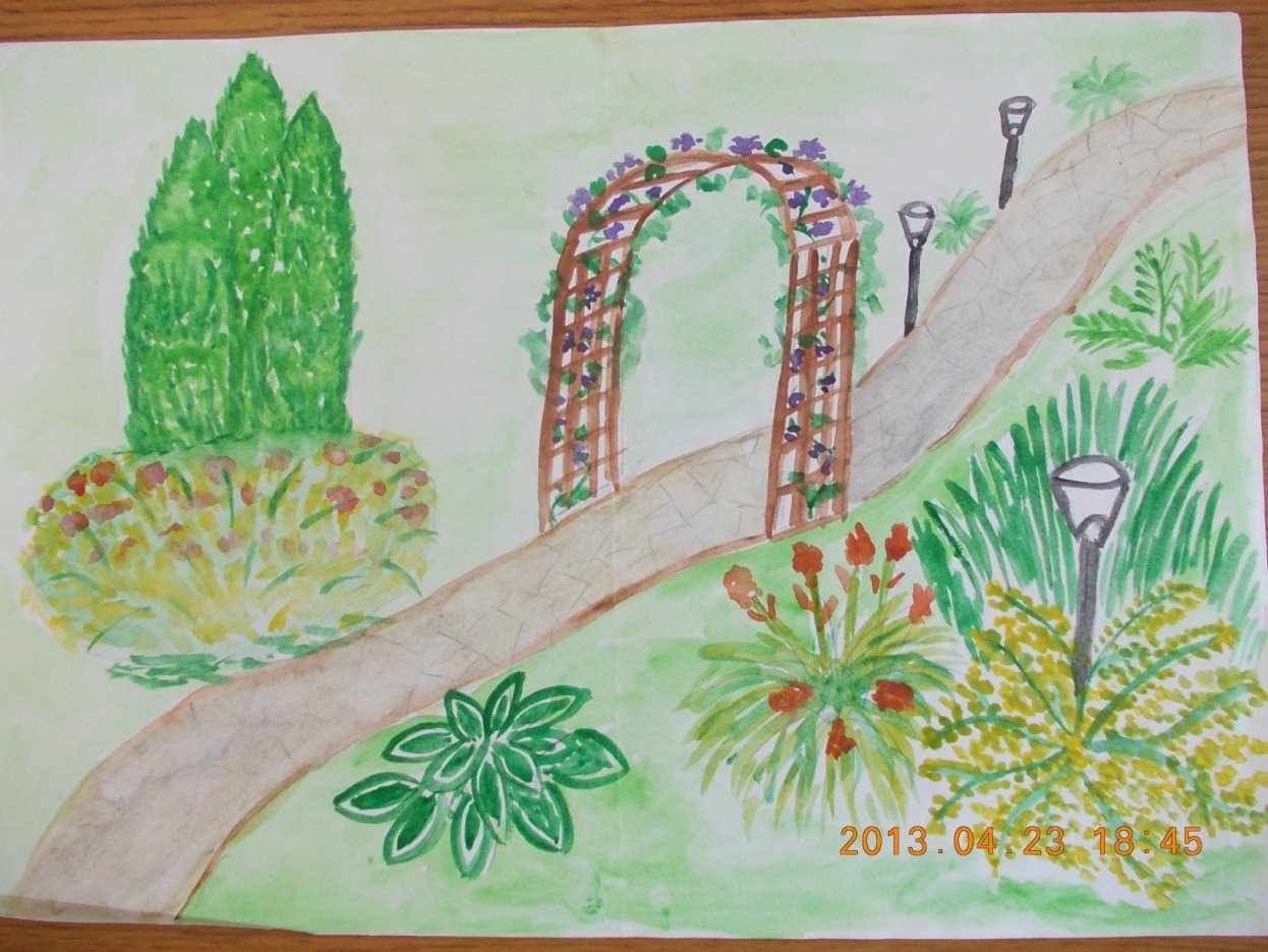 Город сад 1 класс. Рисунок на тему парк. Природа и архитектура рисунок. Сад рисунок. Природа и ландшафт для рисования.