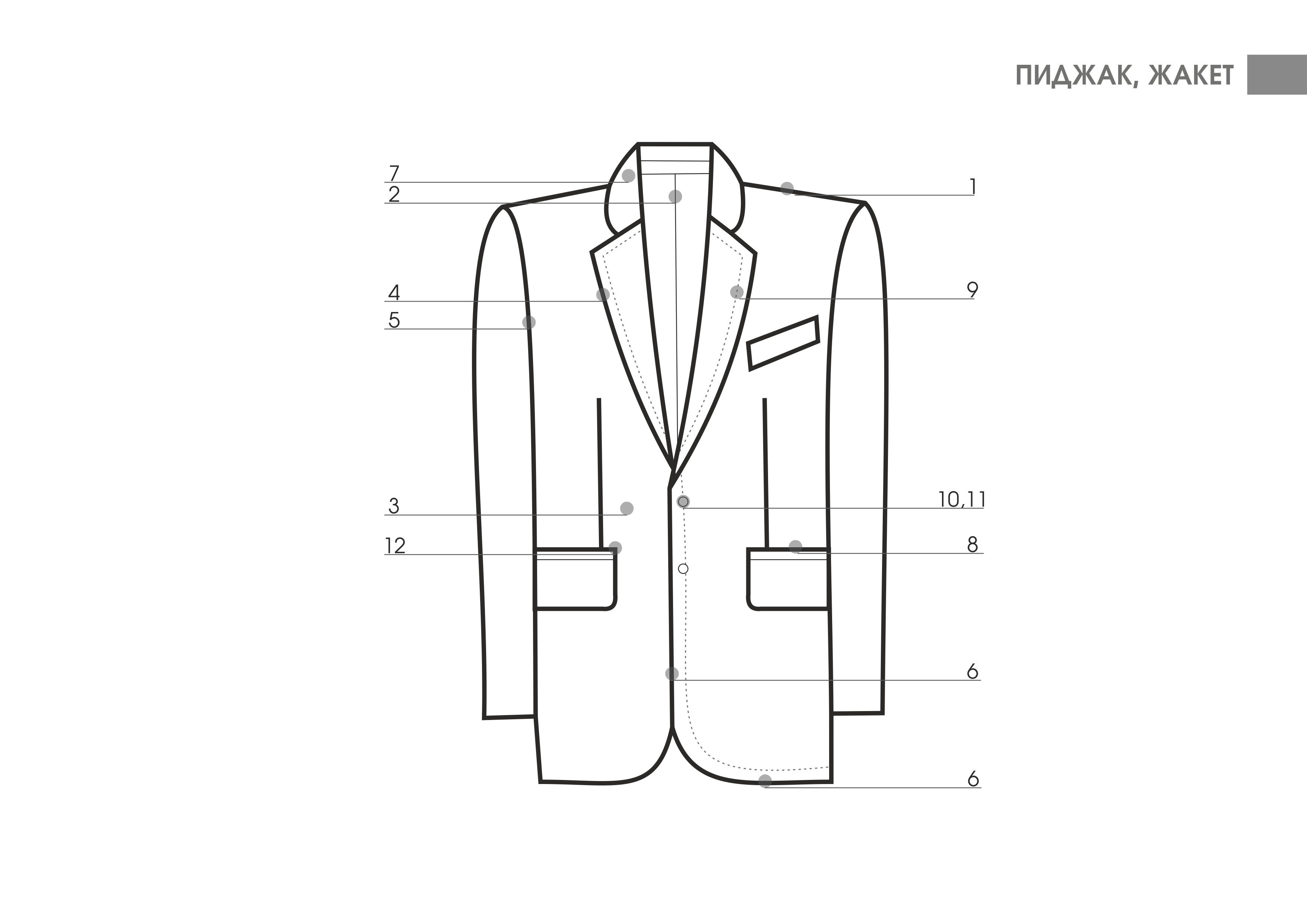 Технический рисунок мужского пиджака
