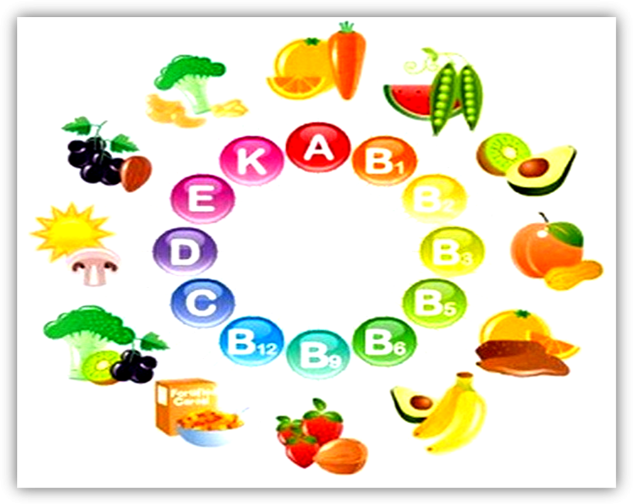 День витамина с в детском саду. Витамины для дошкольников. Тема витамины для детей. Витамины в овощах и фруктах. Витамины картинки.