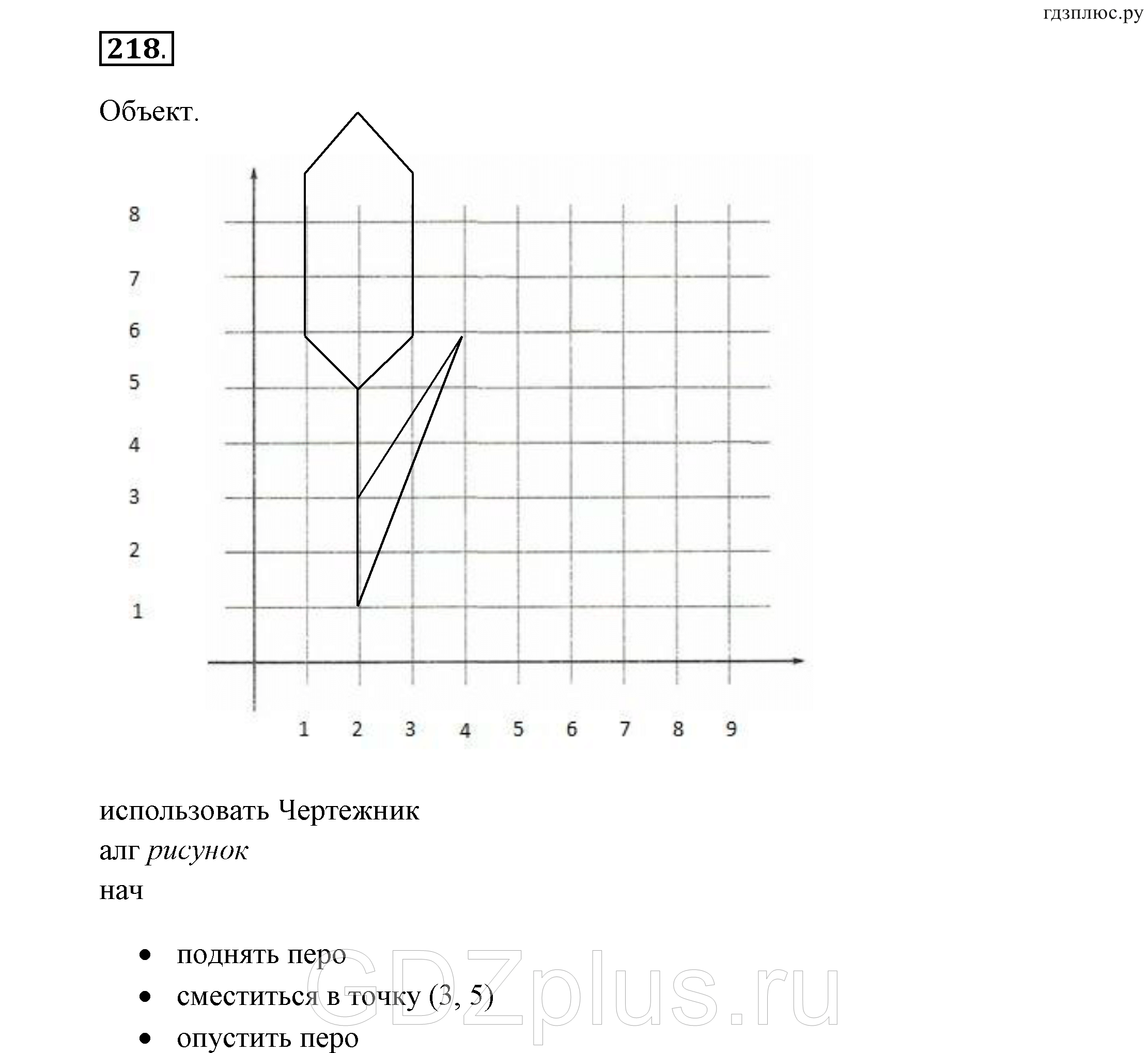 Информатика чертежник рисунки