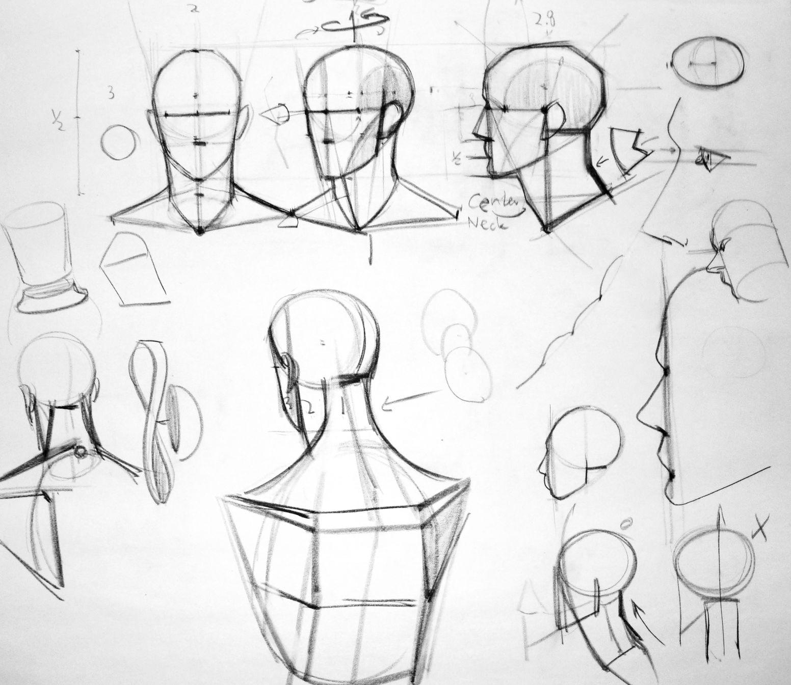 Sketch heads