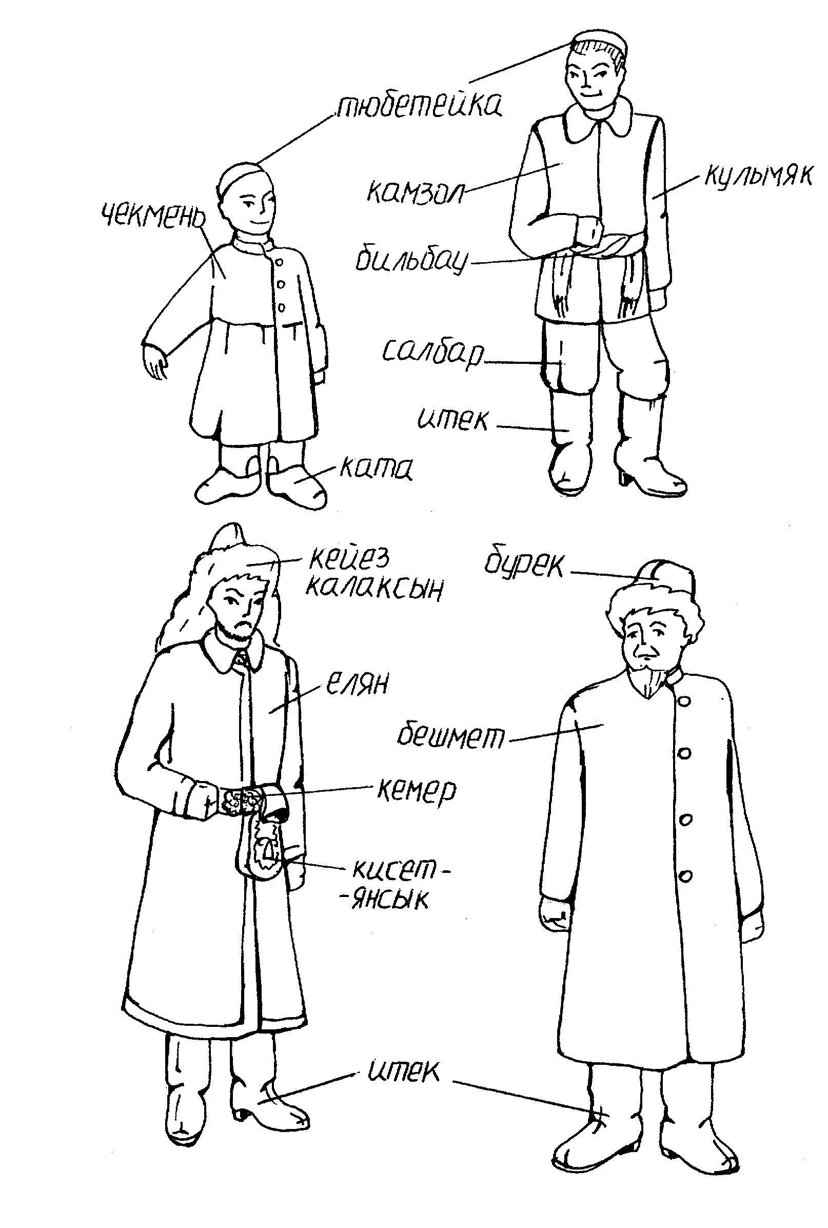 Башкирский костюм рисунок для детей