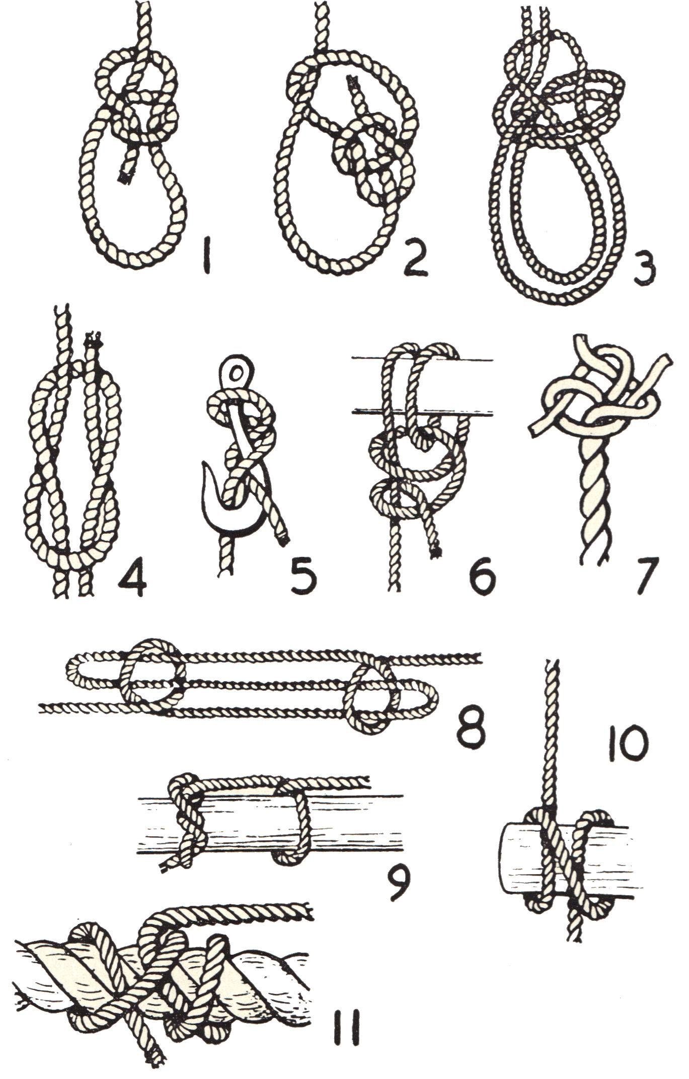 Морской узел как завязать схема пошагово с фото