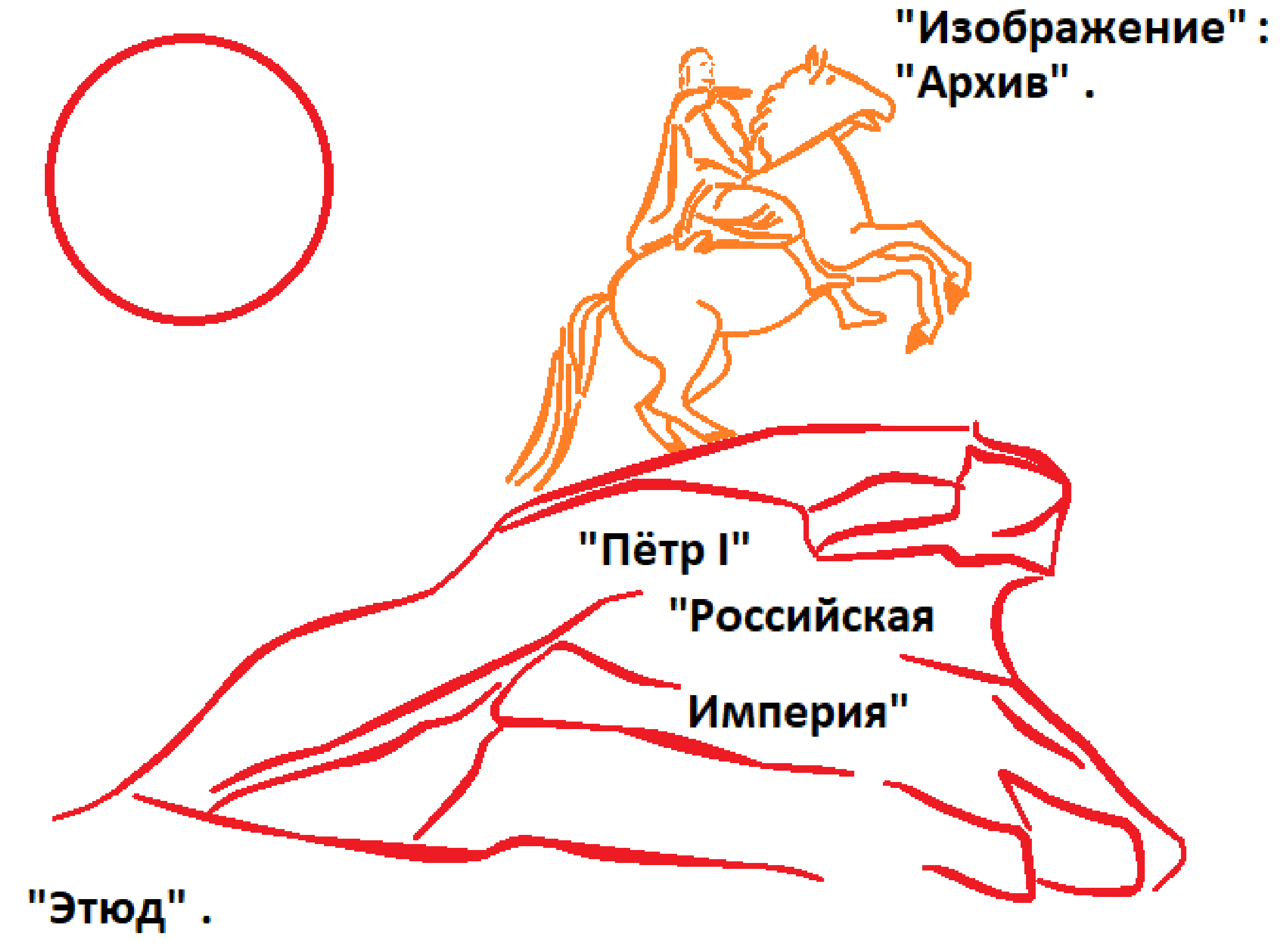 Памятник медный всадник нарисовать