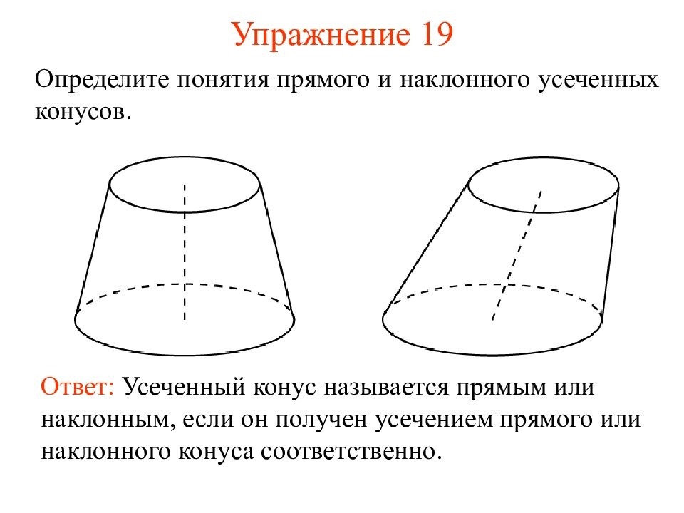 Объем прямого кругового конуса