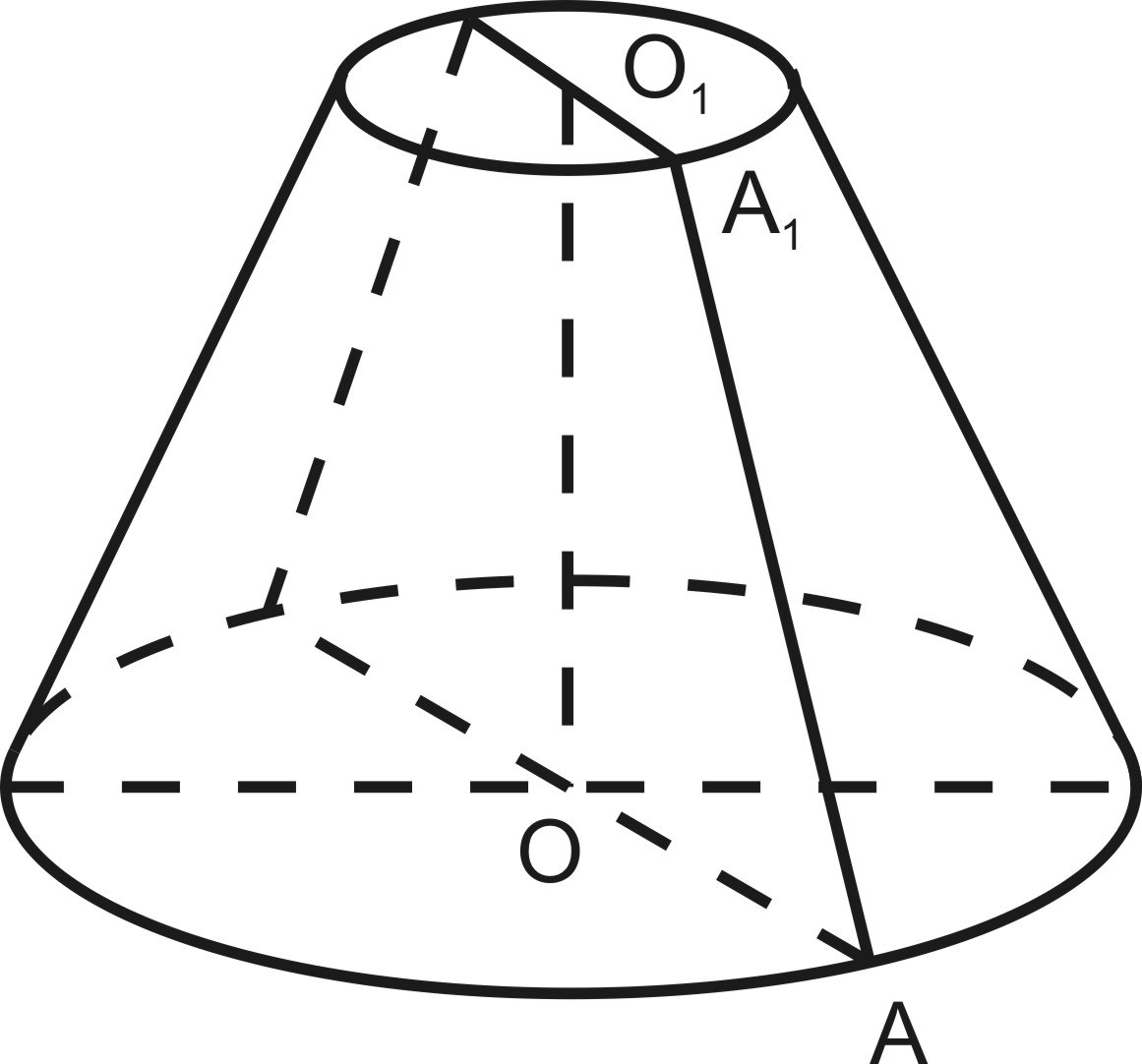 Рисунок усеченного конуса с обозначениями